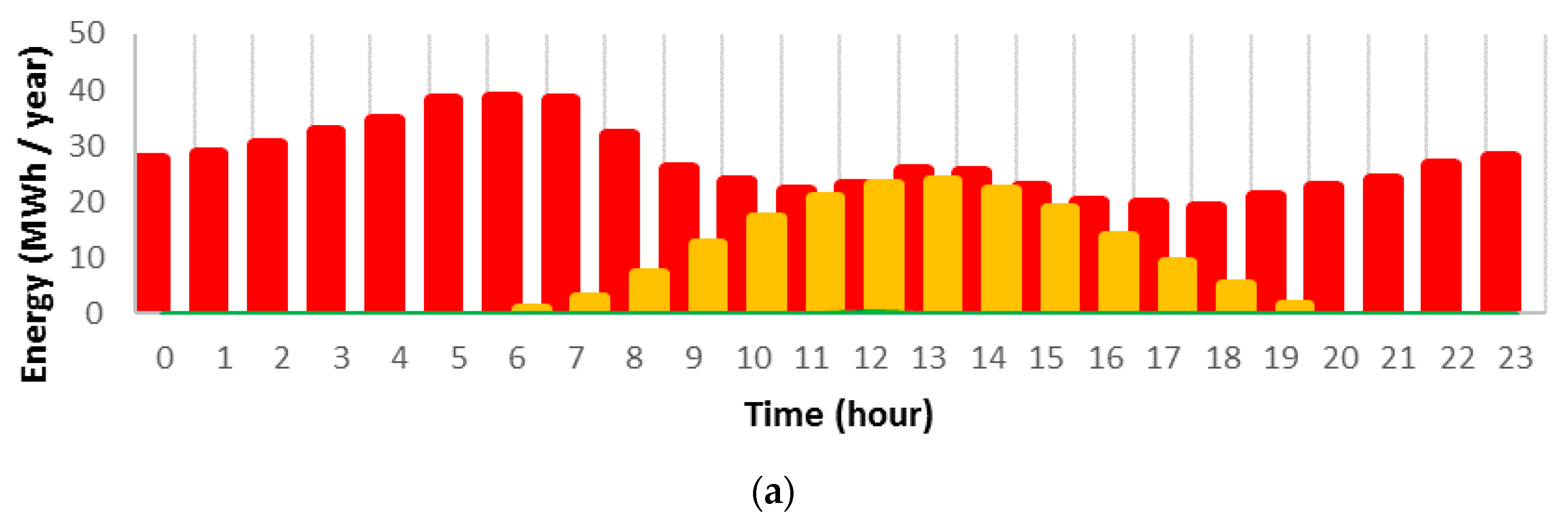 Applsci 09 04711 g004a