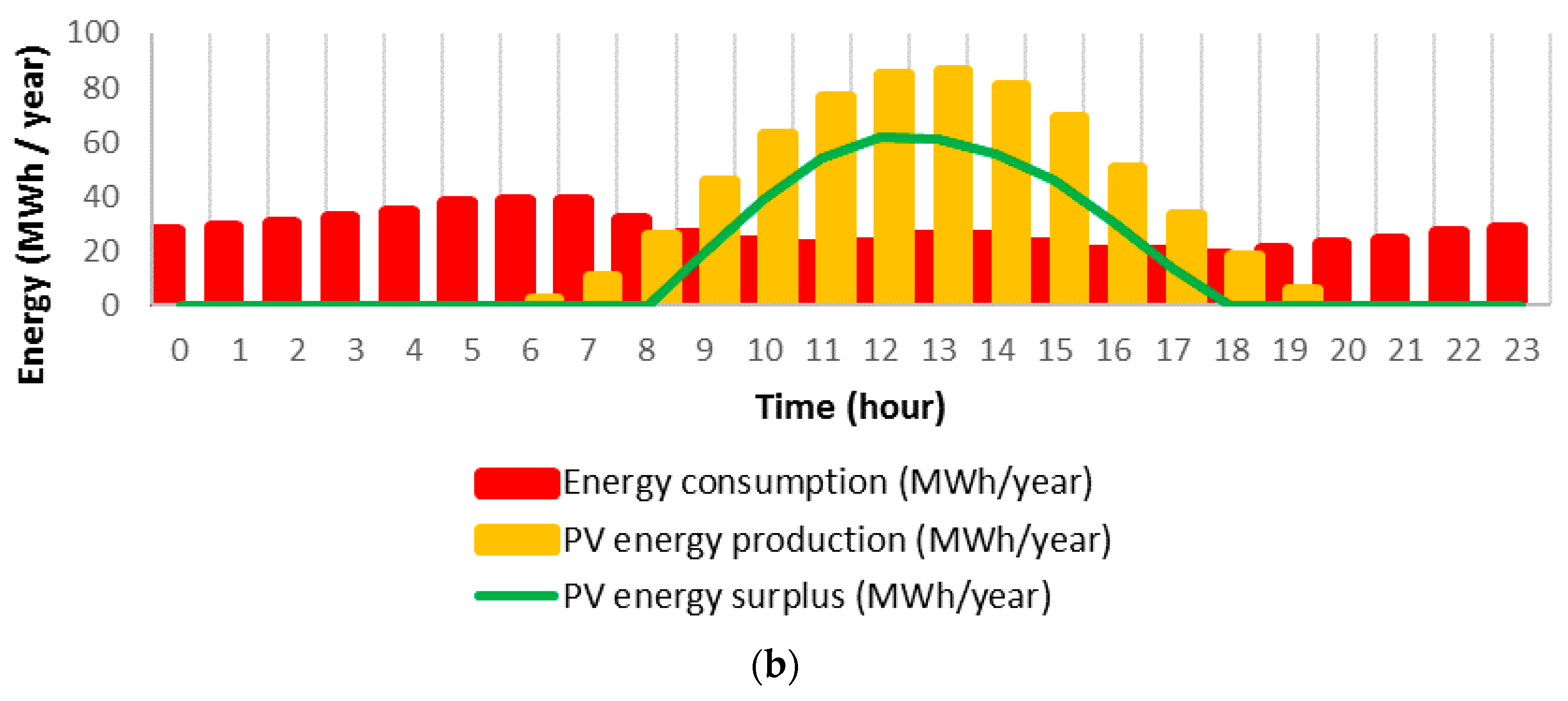 Applsci 09 04711 g004b