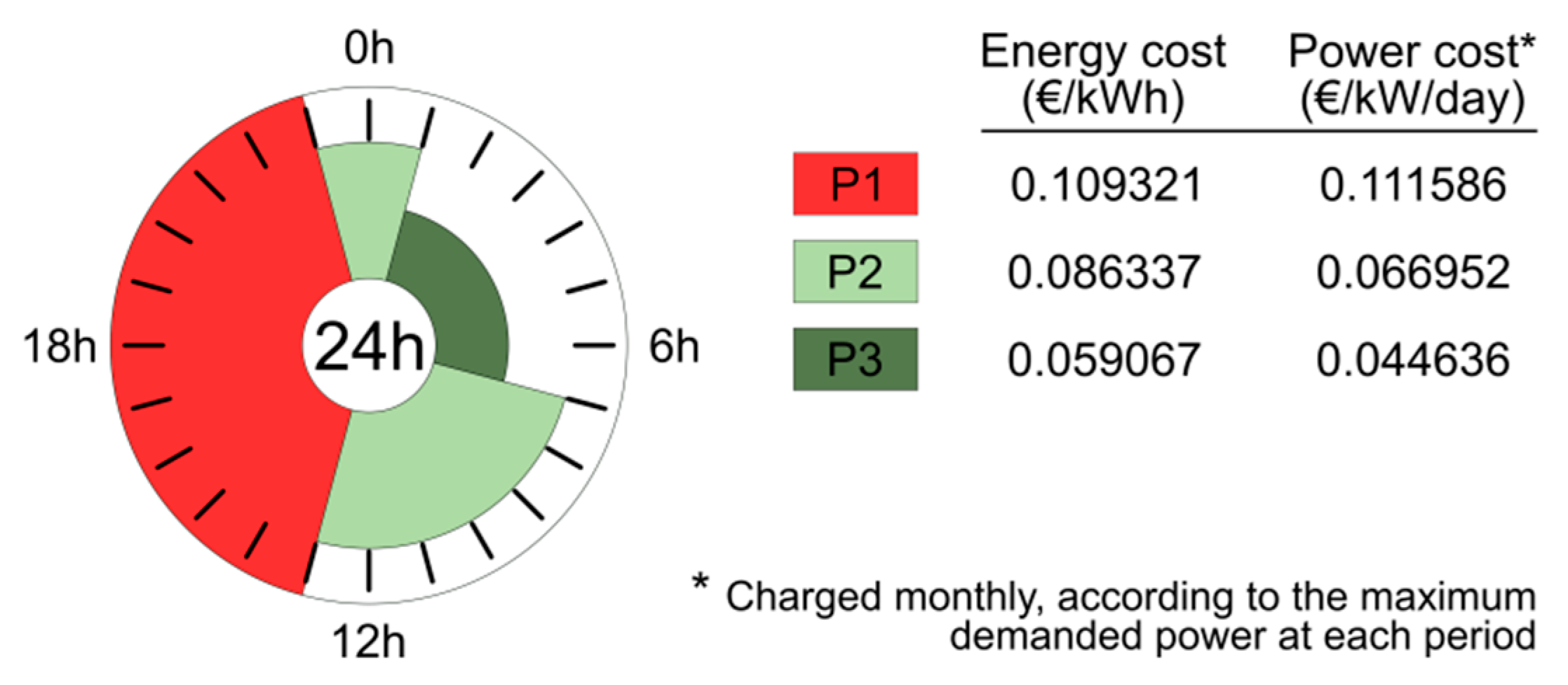 Applsci 09 04711 g005