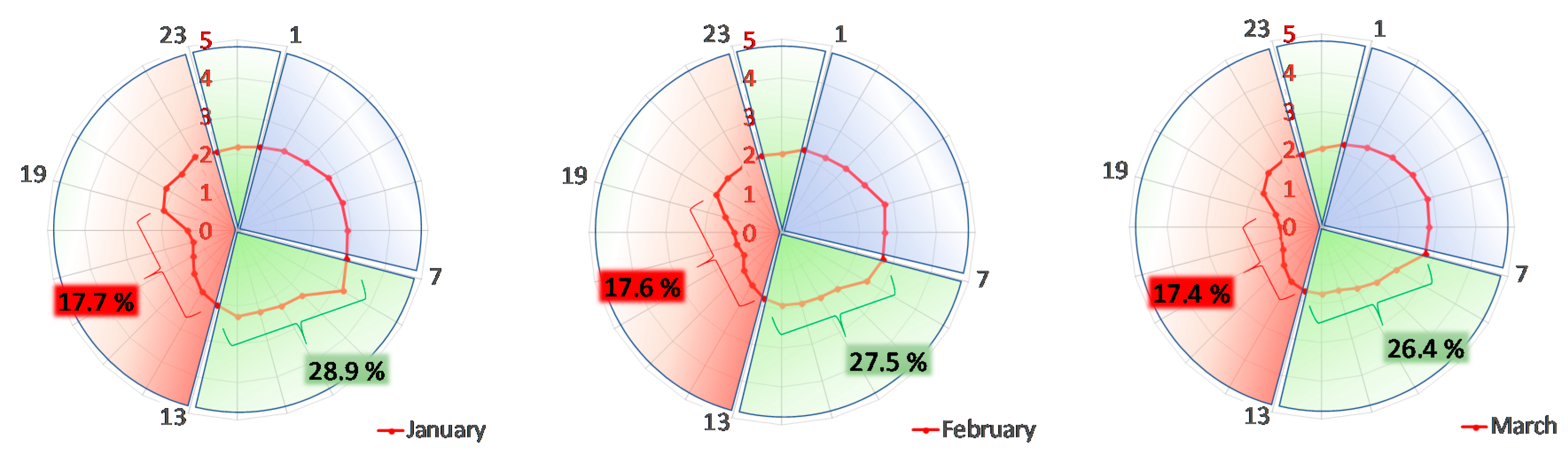 Applsci 09 04711 g007a