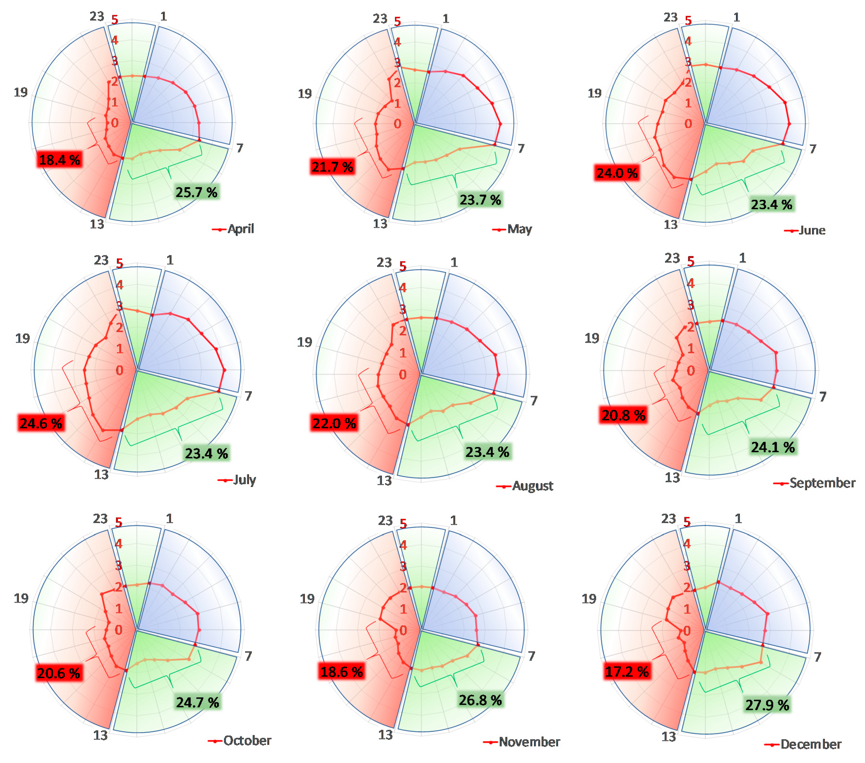 Applsci 09 04711 g007b