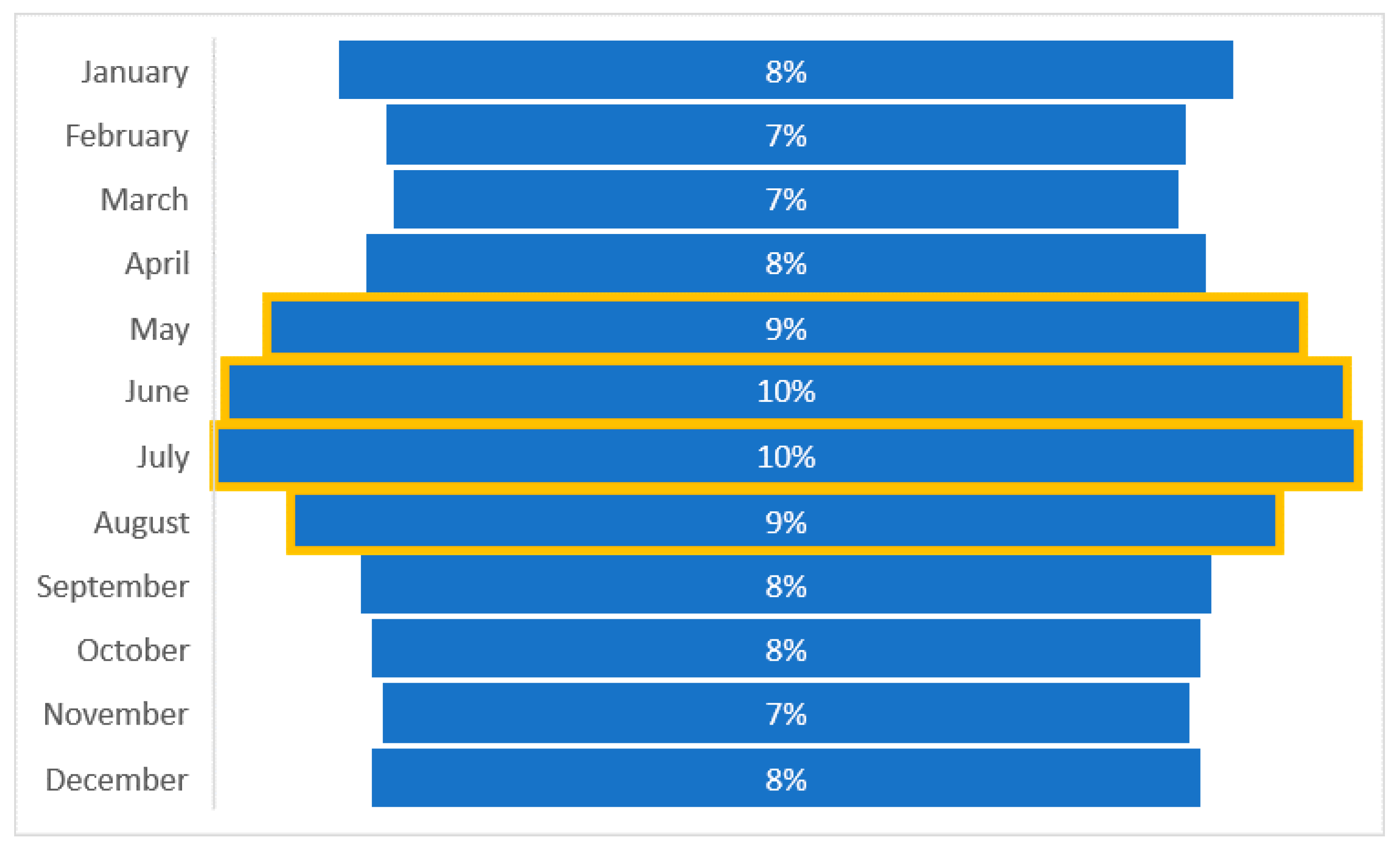 Applsci 09 04711 g009