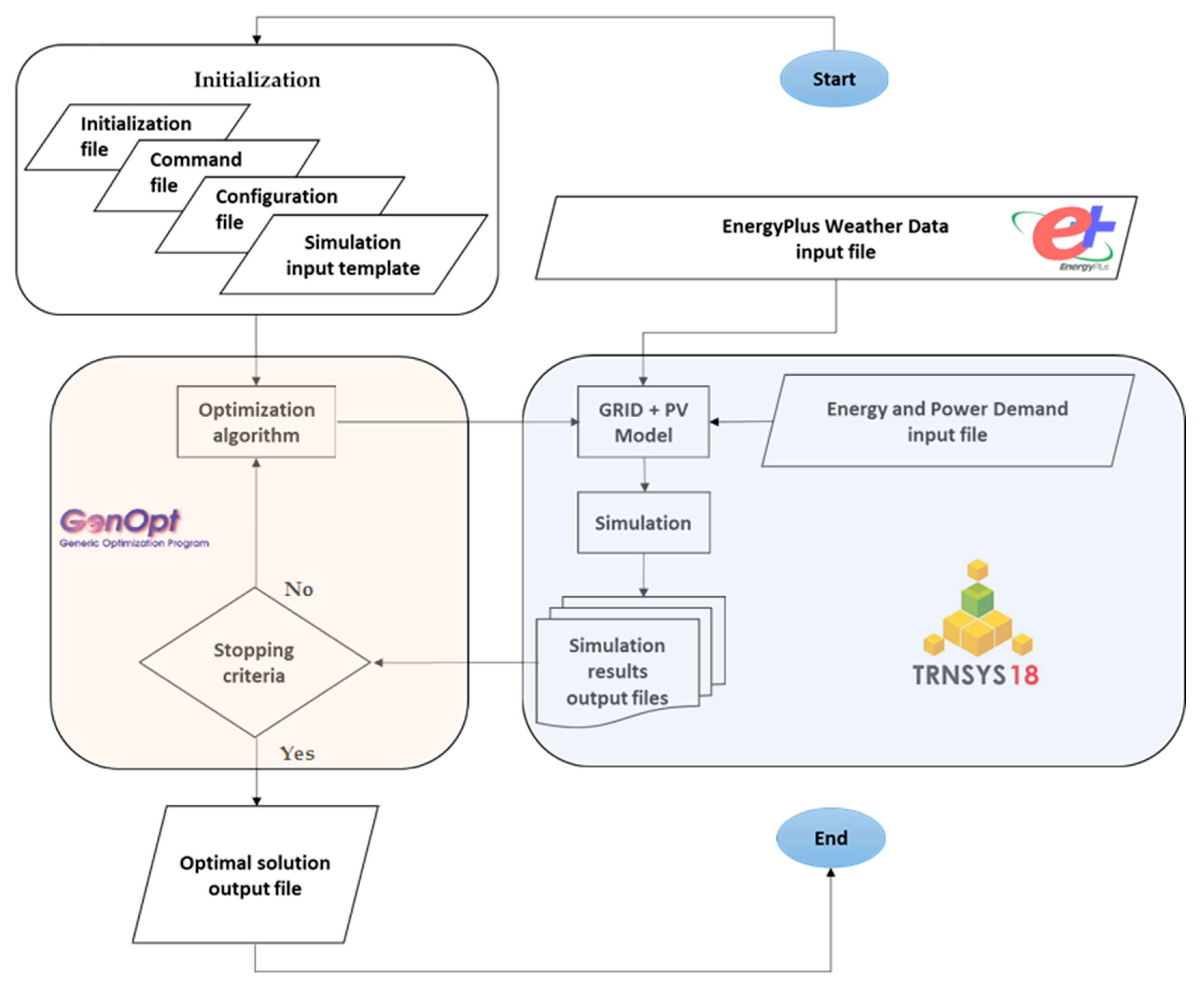 Applsci 09 04711 g011