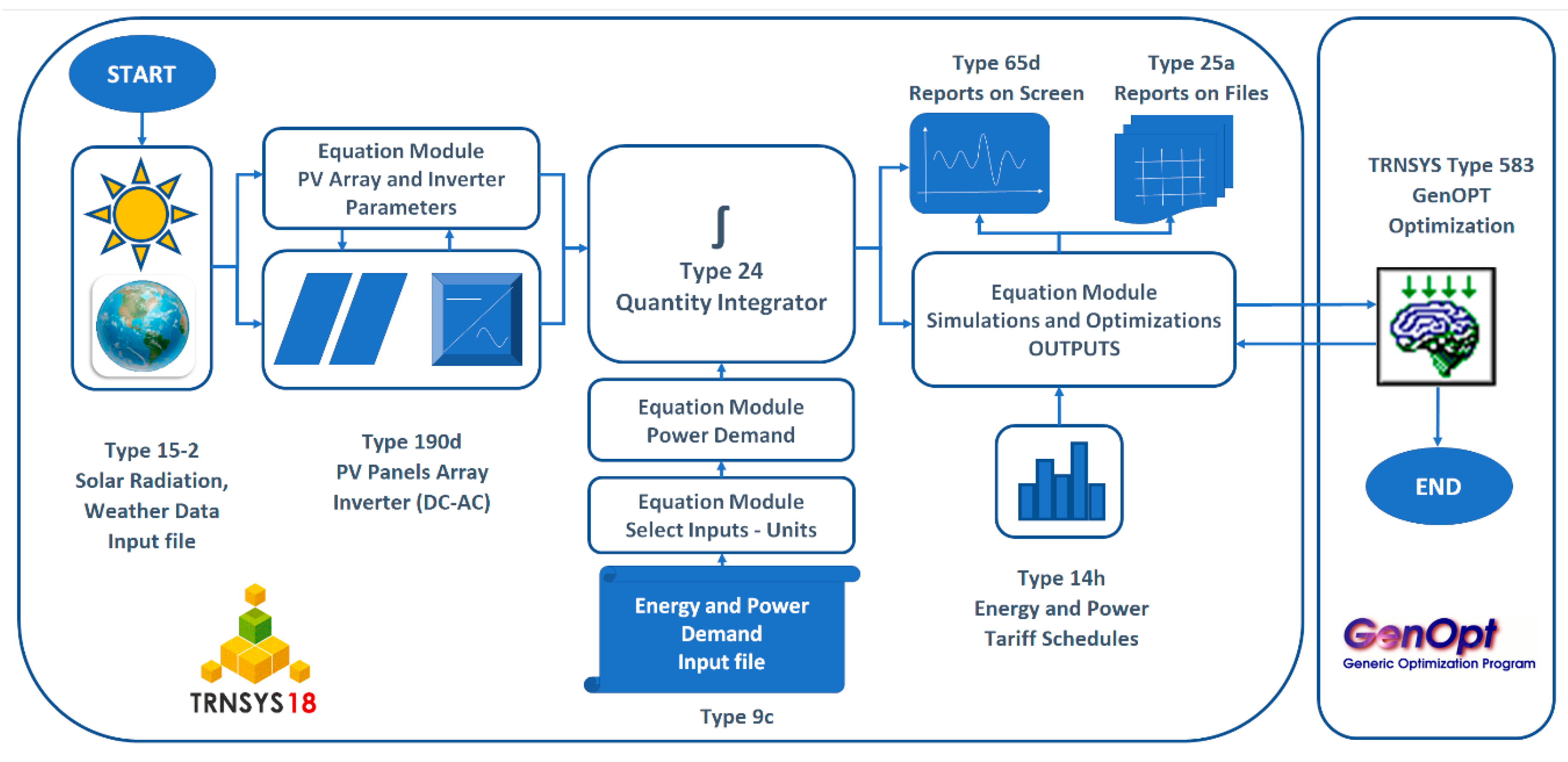 Applsci 09 04711 g012