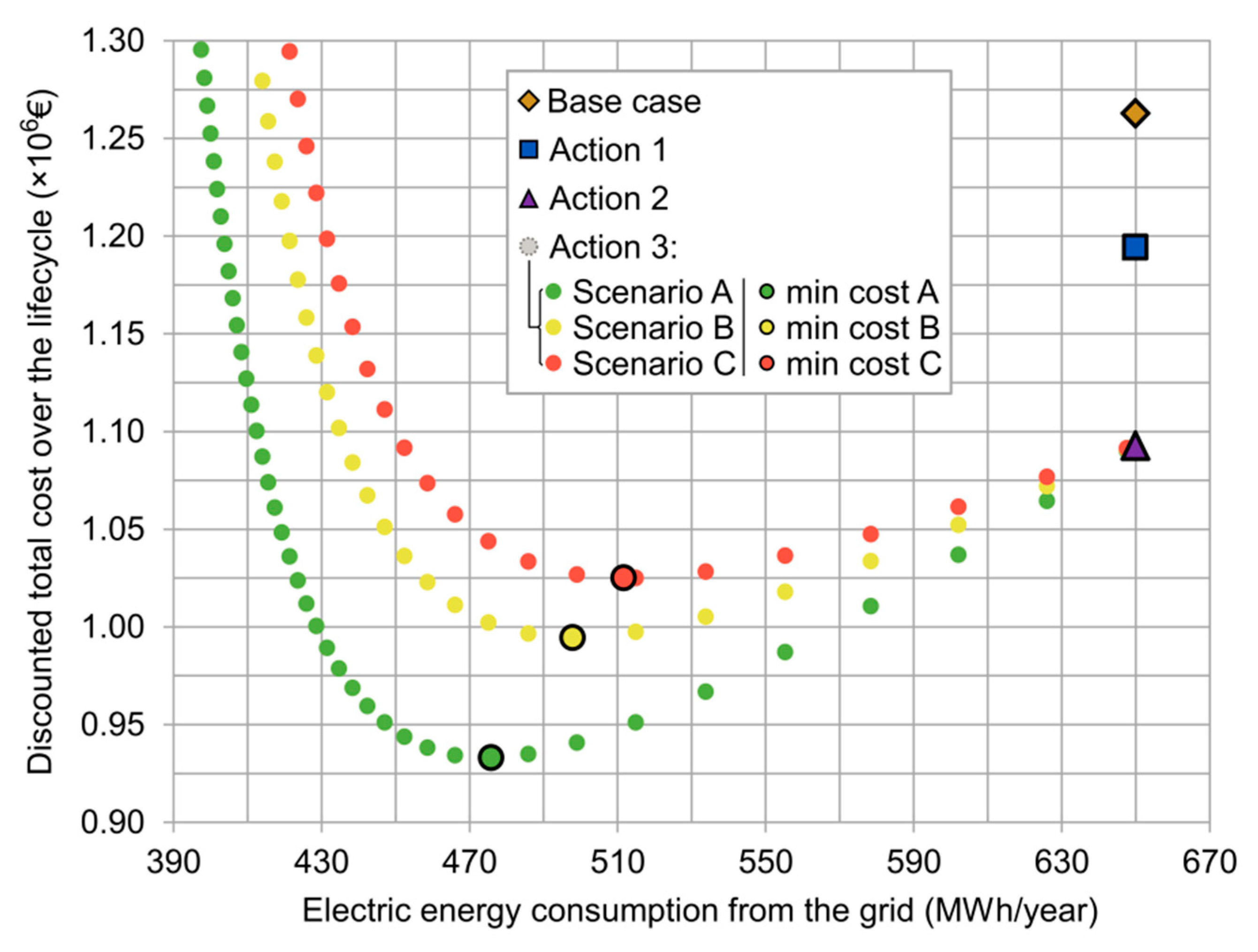 Applsci 09 04711 g013