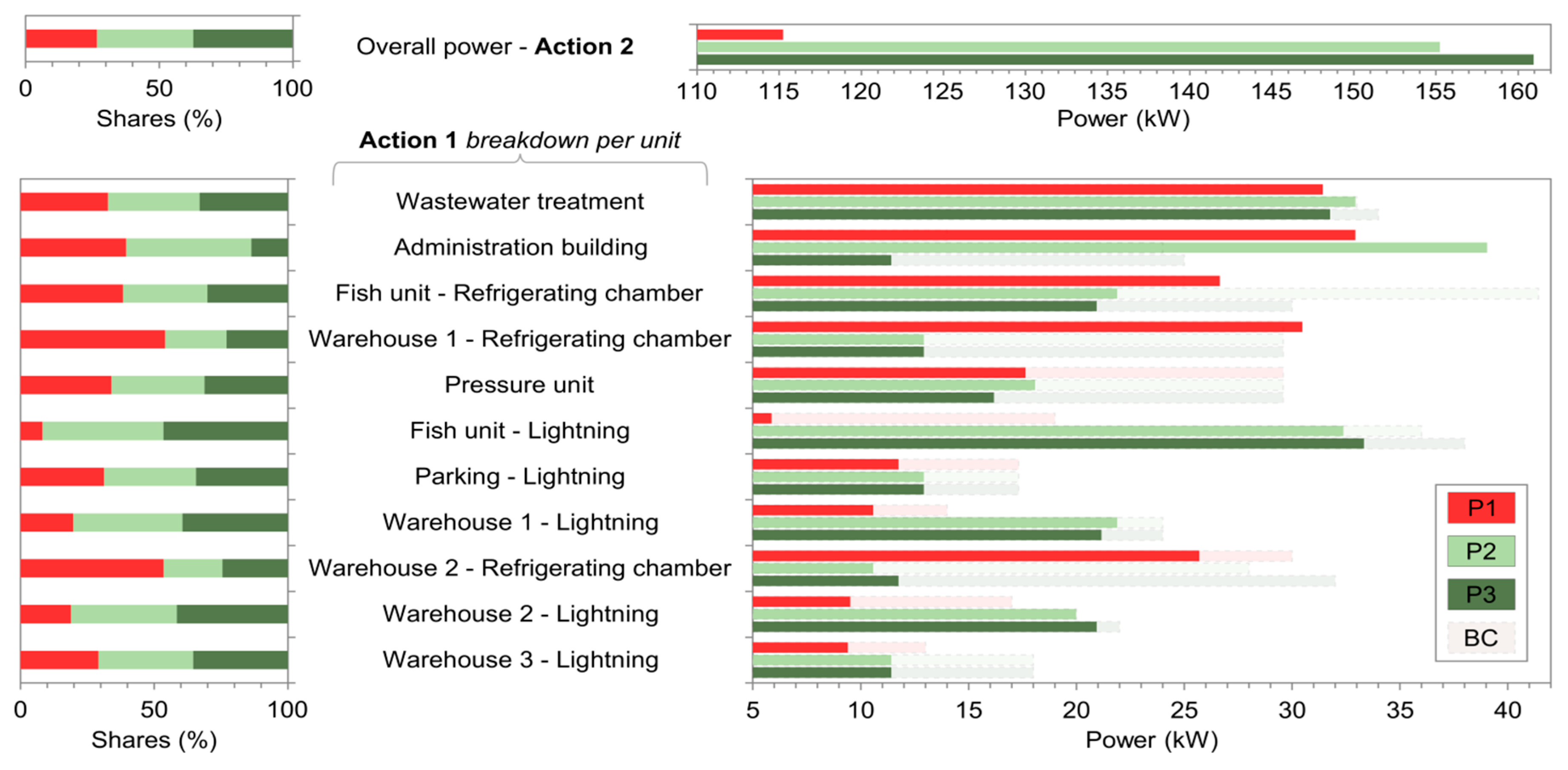 Applsci 09 04711 g015