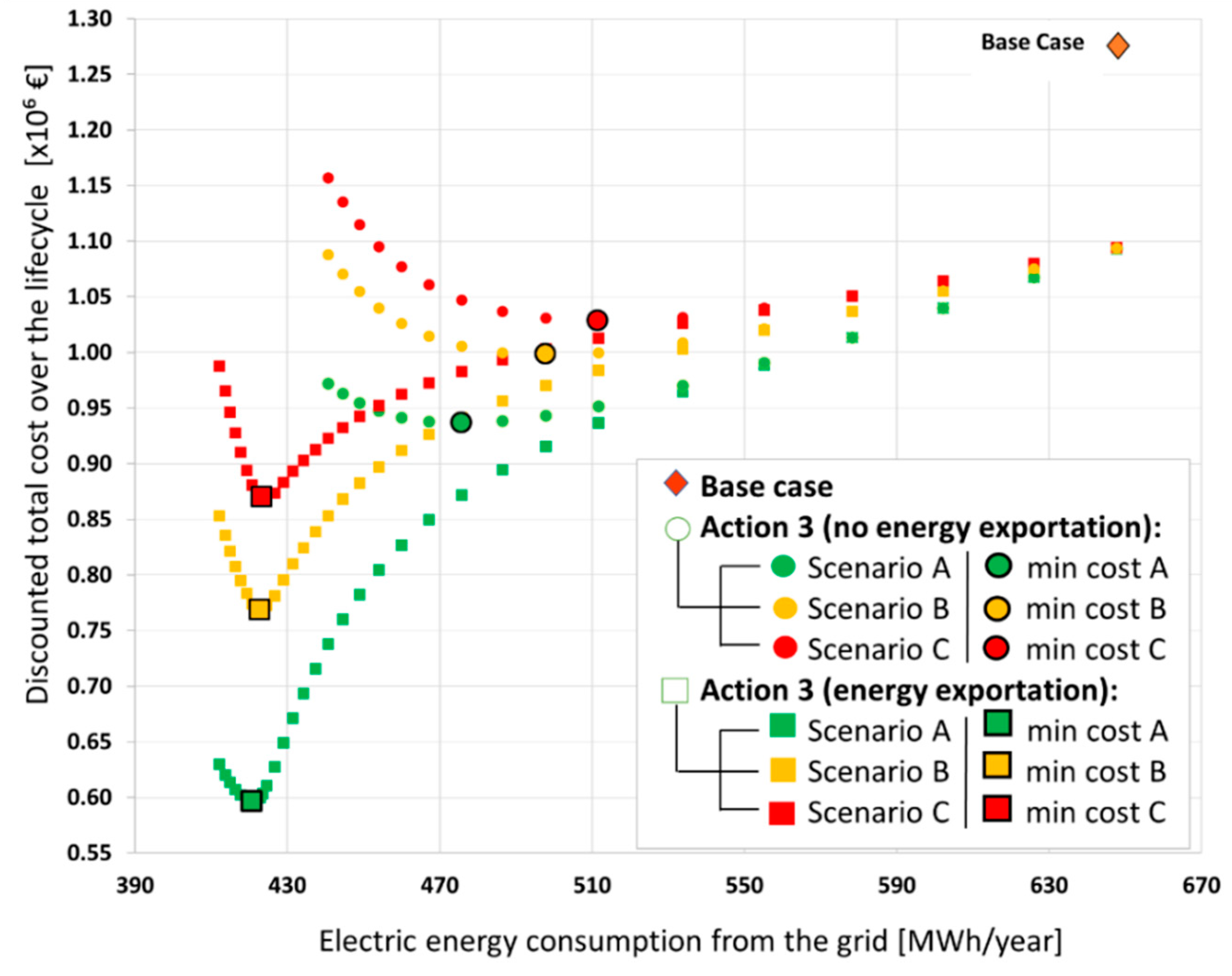 Applsci 09 04711 g016