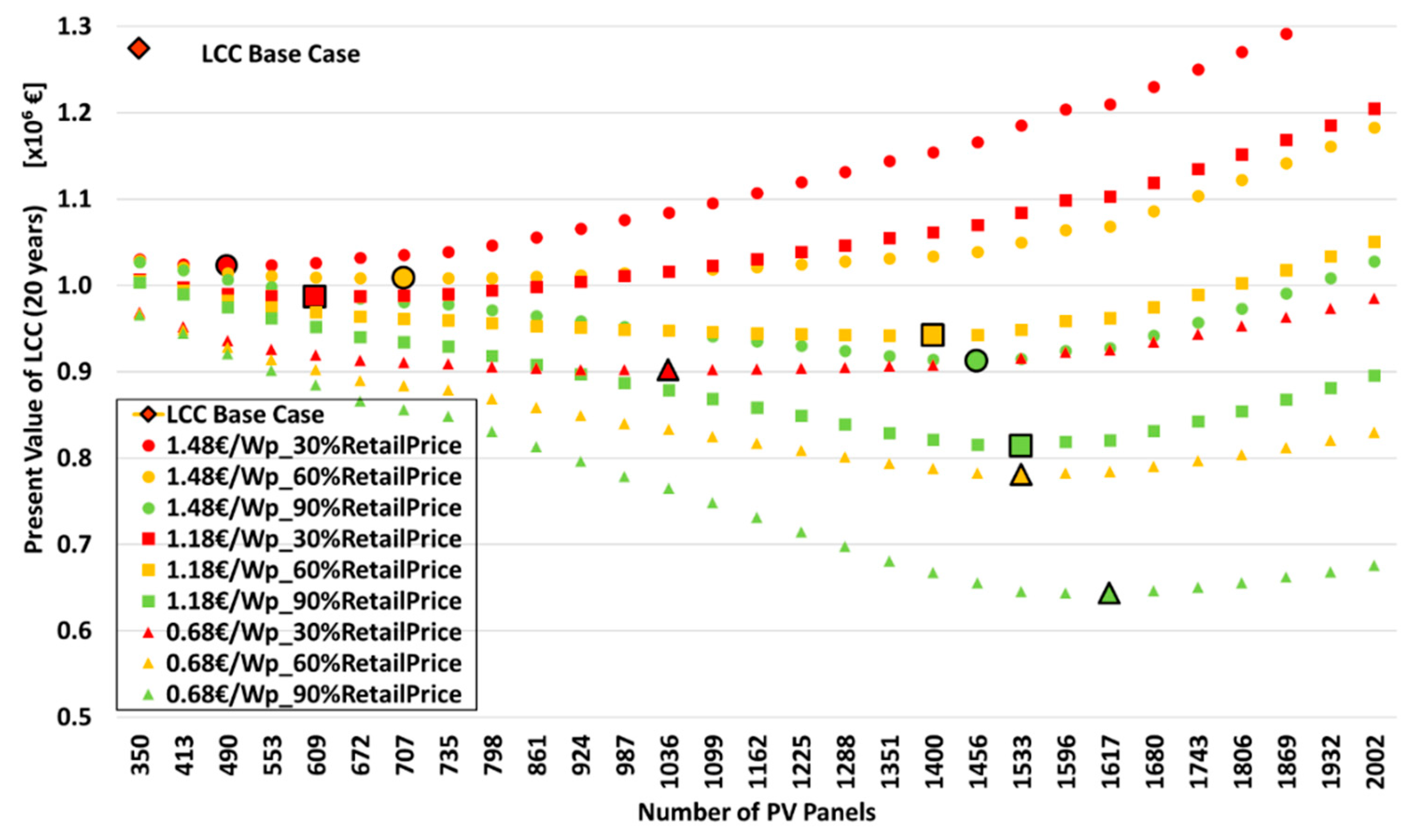 Applsci 09 04711 g017
