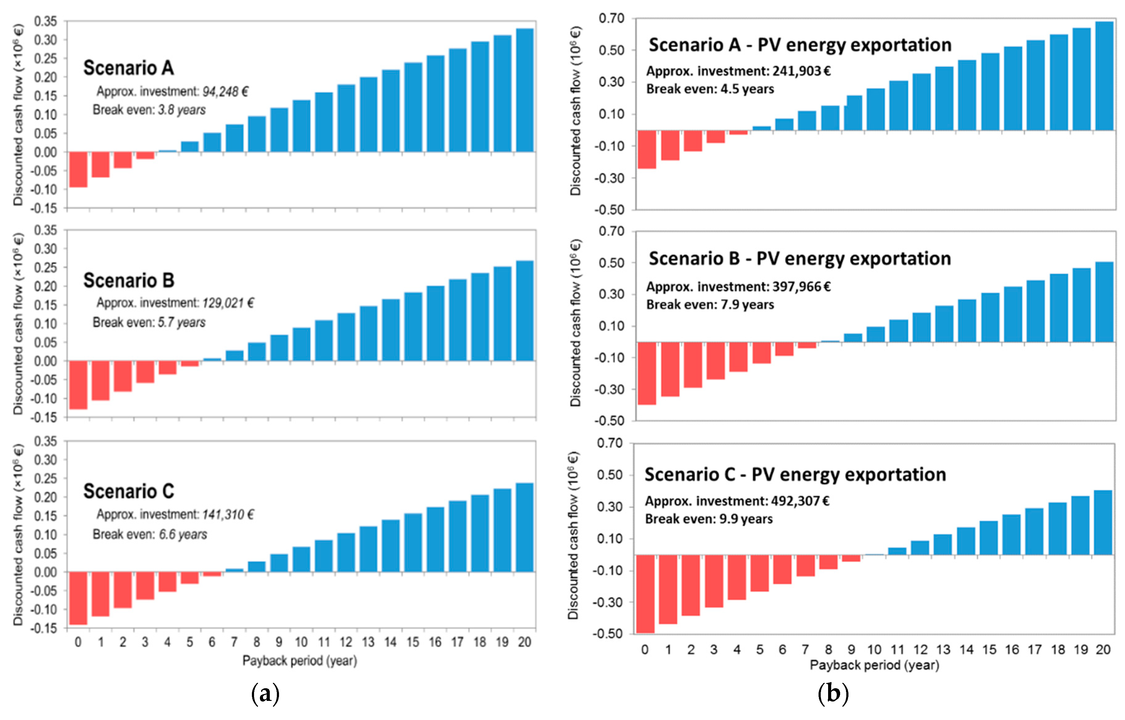 Applsci 09 04711 g019