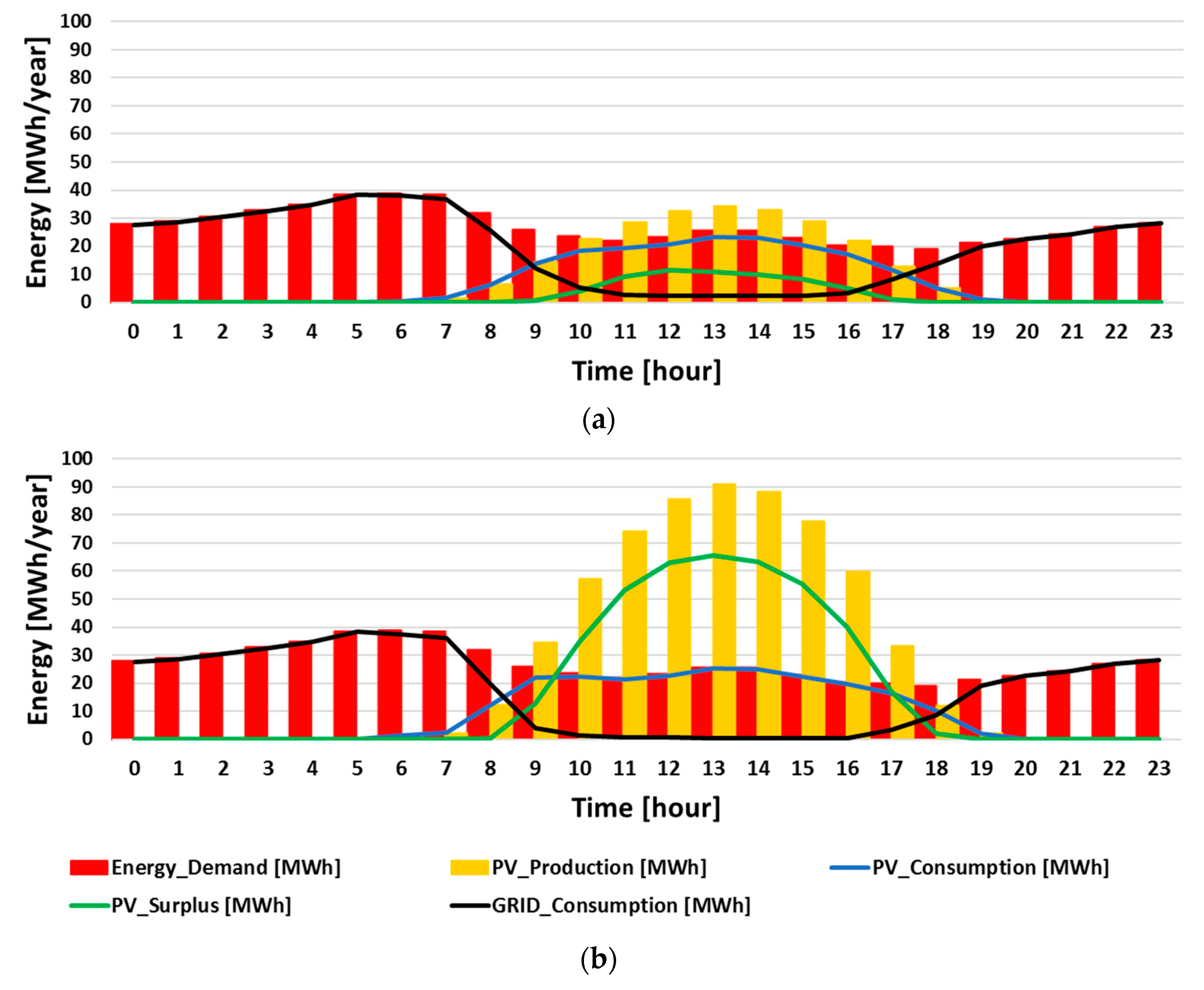 Applsci 09 04711 g020