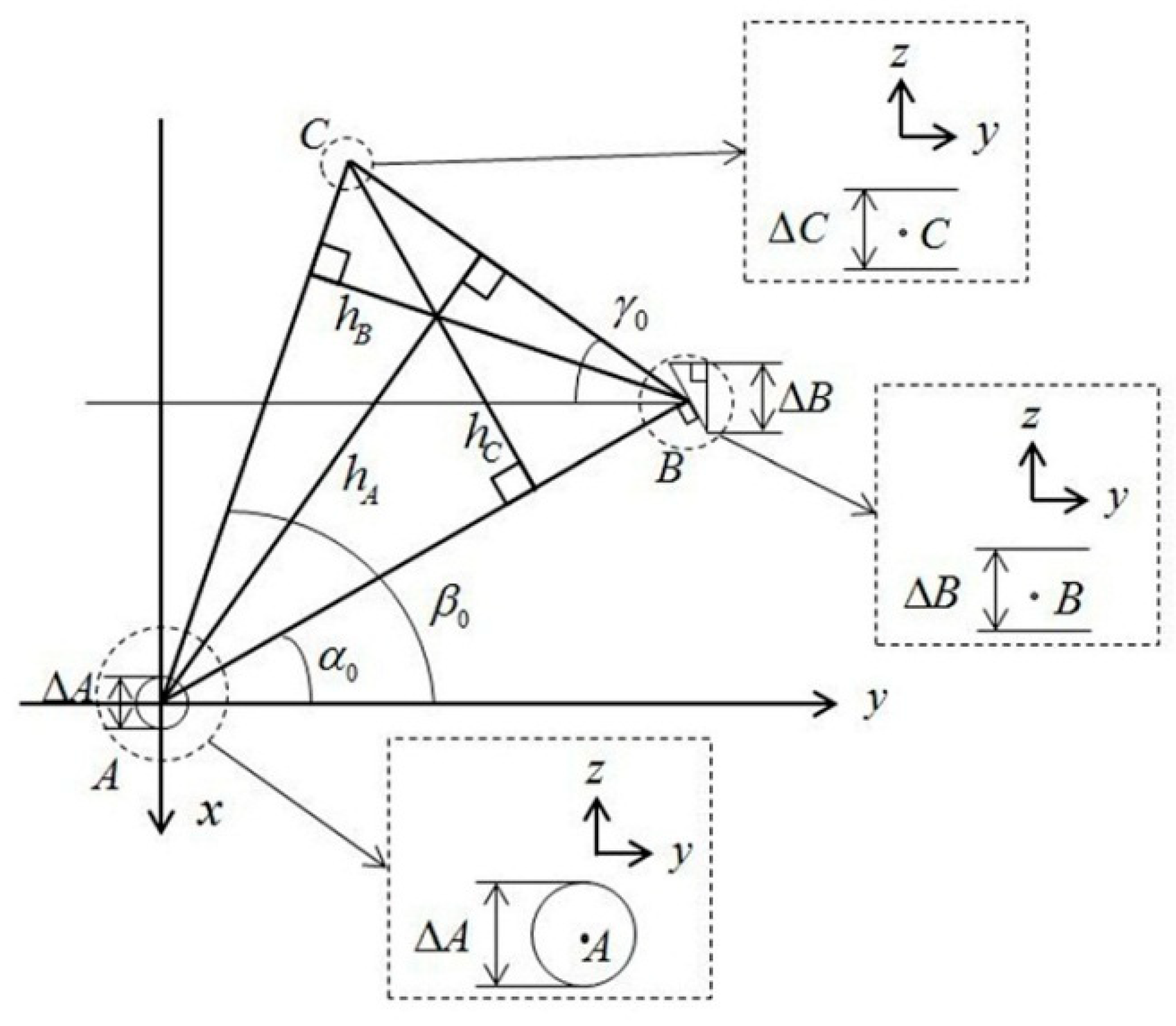 Applsci 09 04712 g003