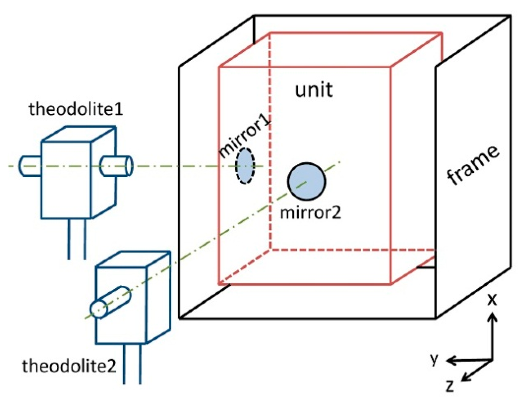 Applsci 09 04712 g004