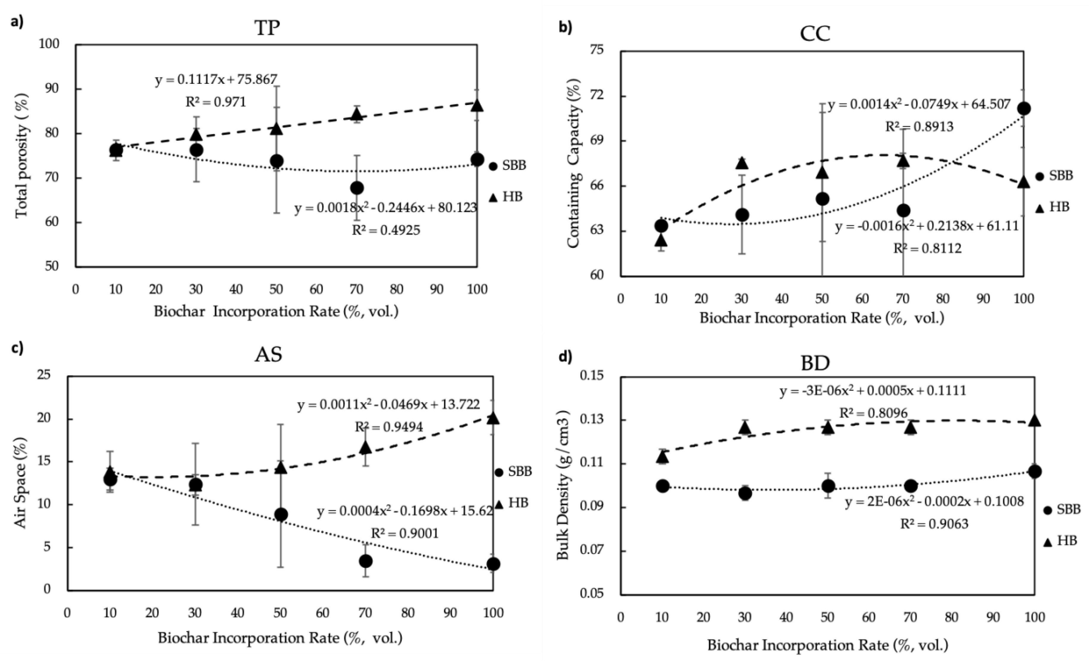 Applsci 09 04713 g003 Applsci 09 04713 g003