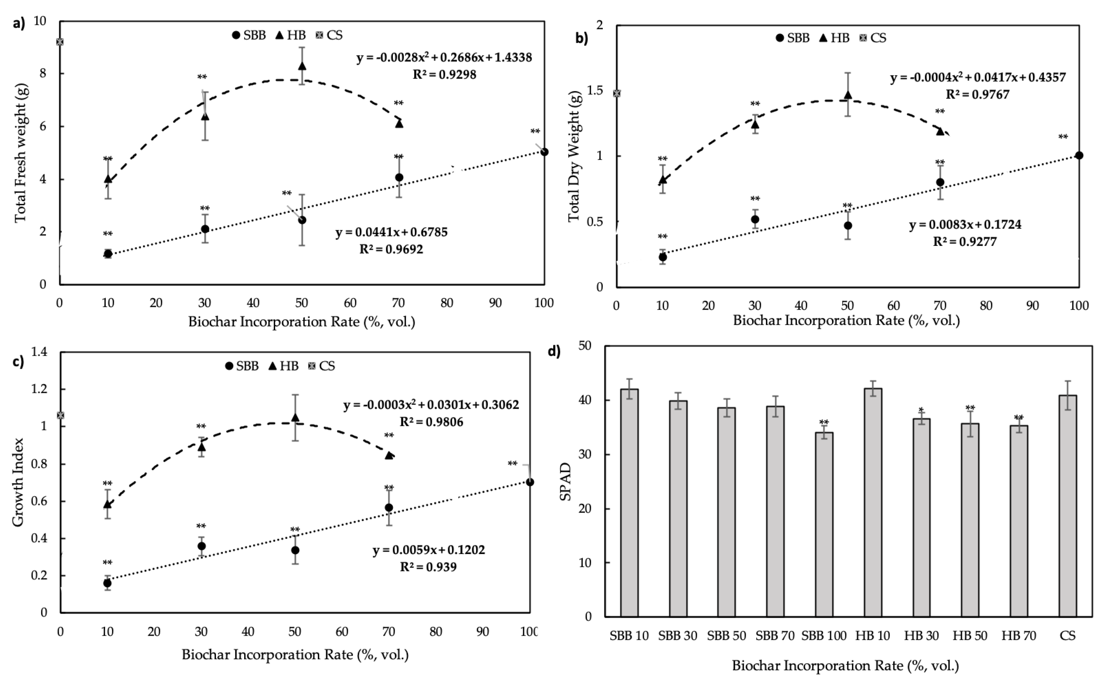 Applsci 09 04713 g004 Applsci 09 04713 g004