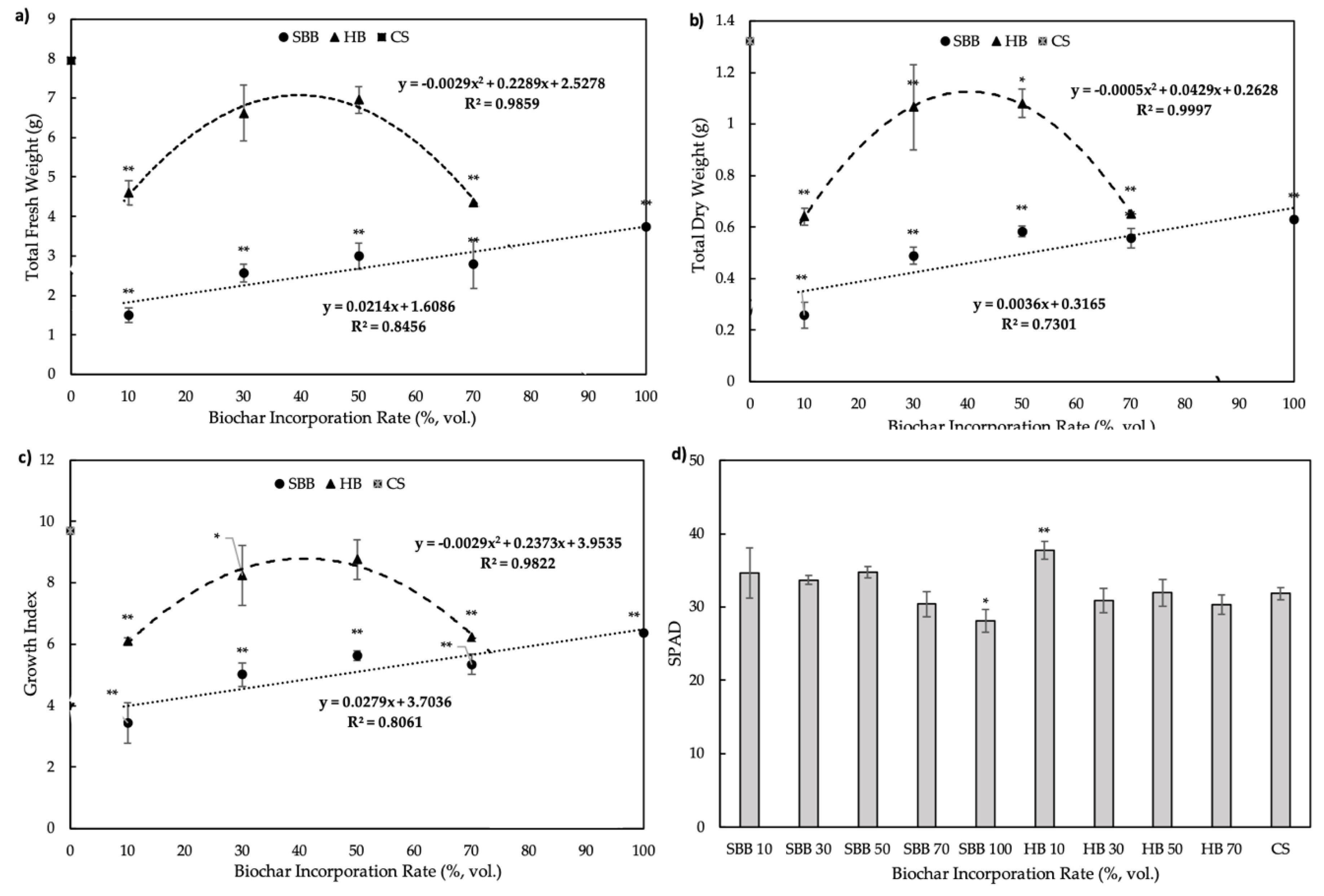 Applsci 09 04713 g005 Applsci 09 04713 g005