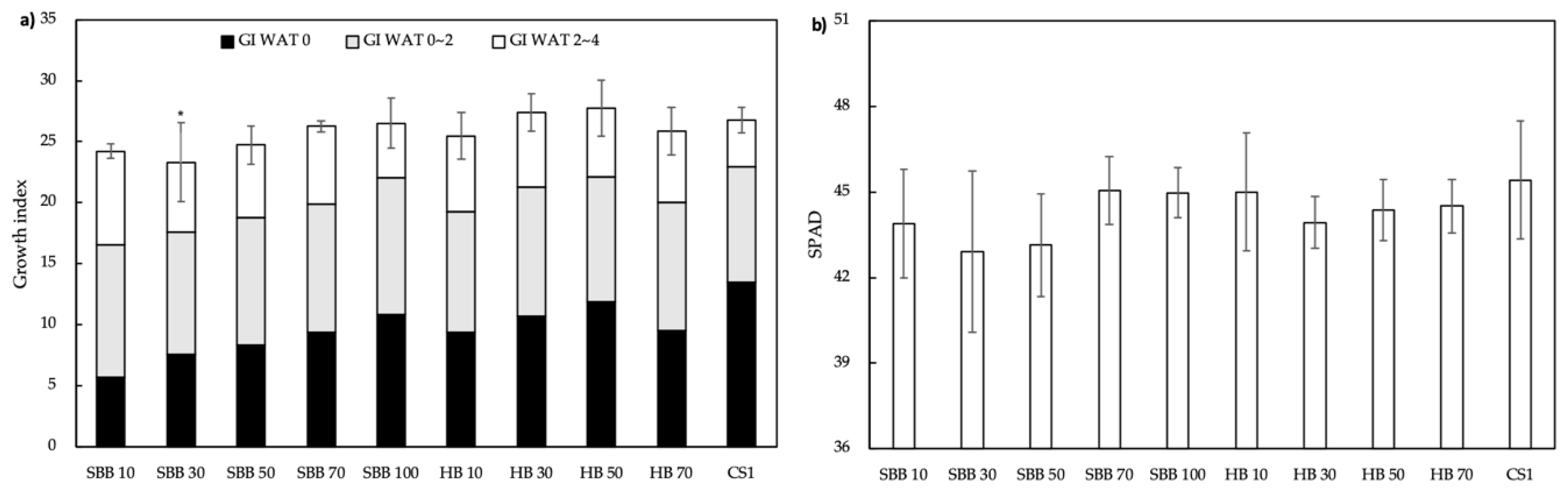 Applsci 09 04713 g006 Applsci 09 04713 g006