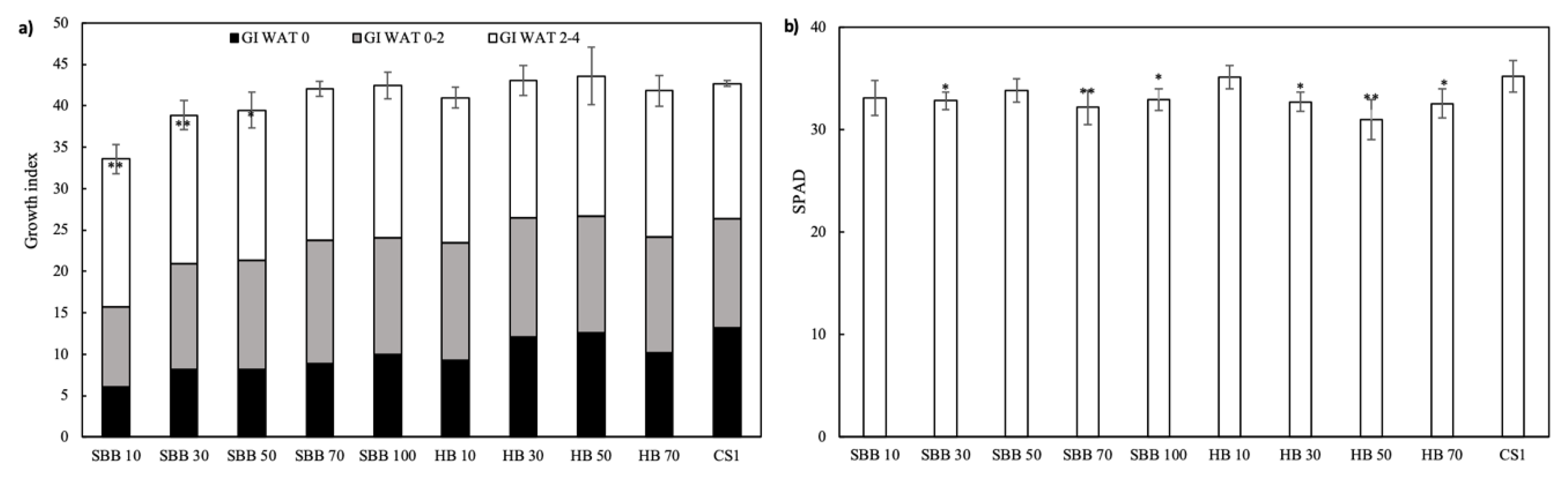 Applsci 09 04713 g007 Applsci 09 04713 g007