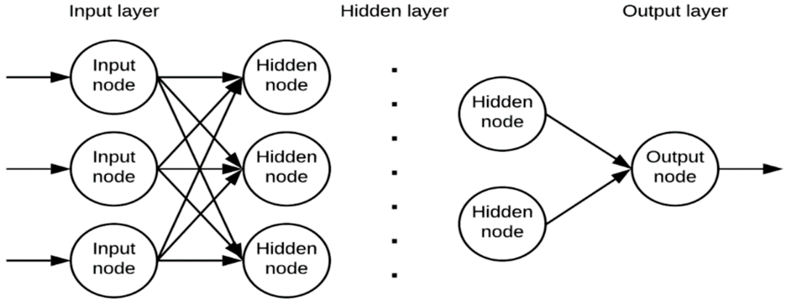 Applsci 09 04715 g003 Applsci 09 04715 g003