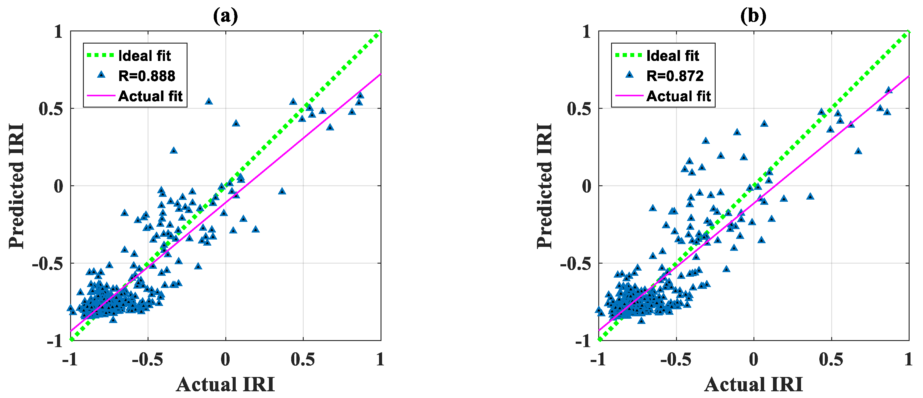 Applsci 09 04715 g008a Applsci 09 04715 g008a