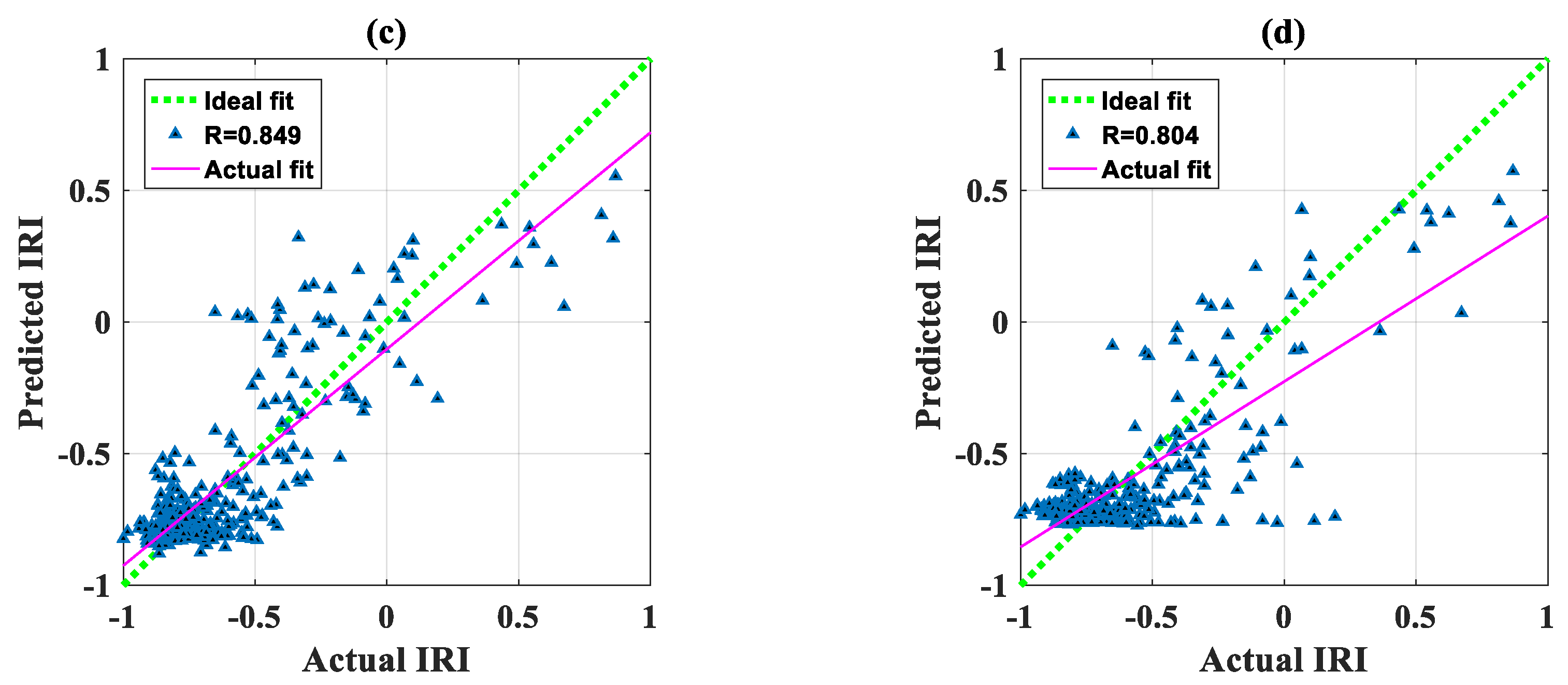 Applsci 09 04715 g008b Applsci 09 04715 g008b