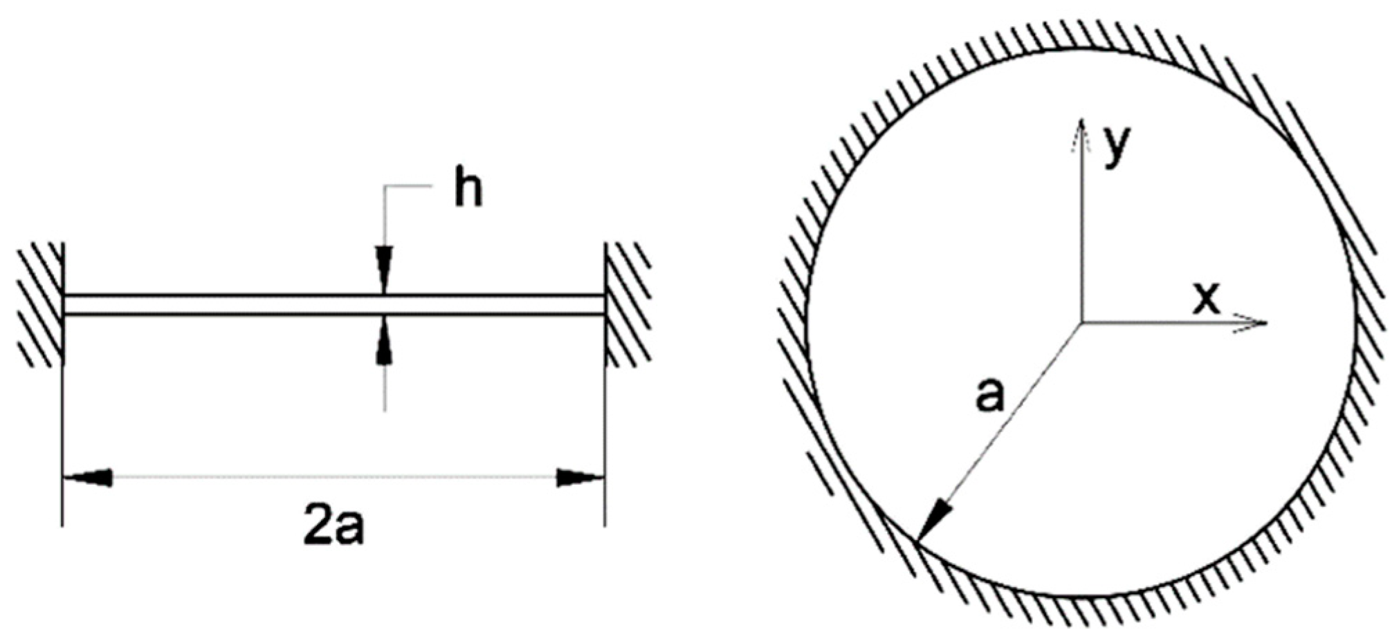 Applsci 09 04716 g001