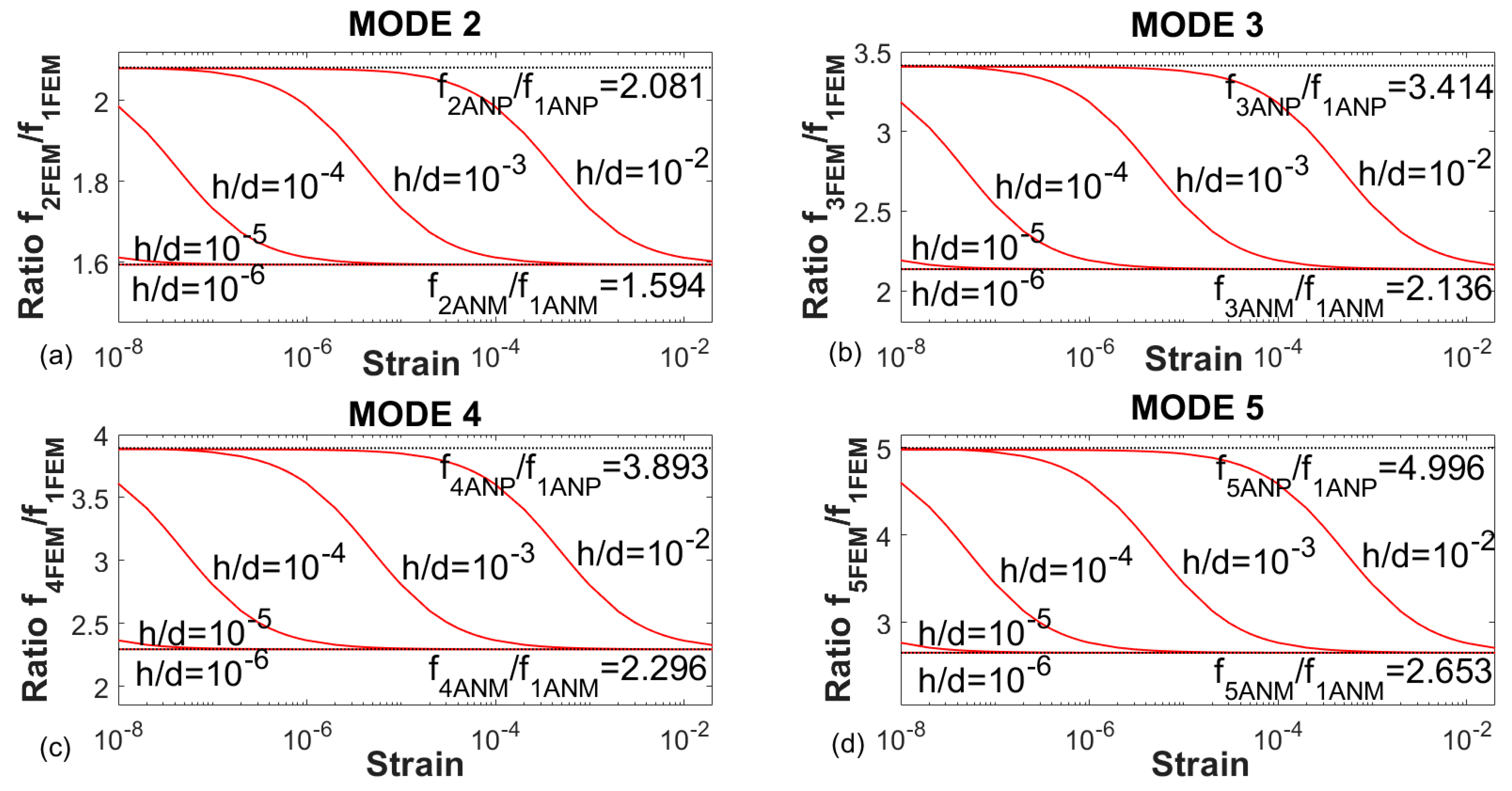 Applsci 09 04716 g009