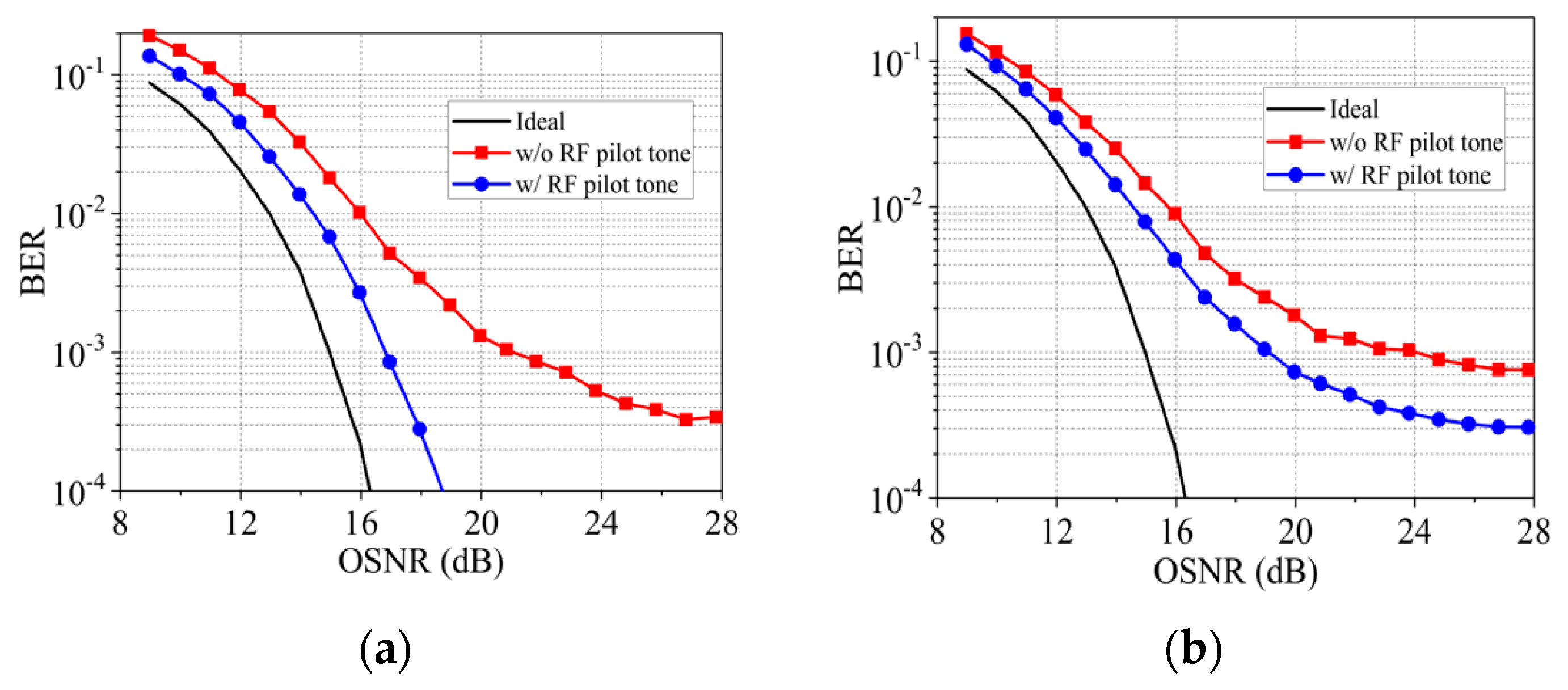 Applsci 09 04717 g006