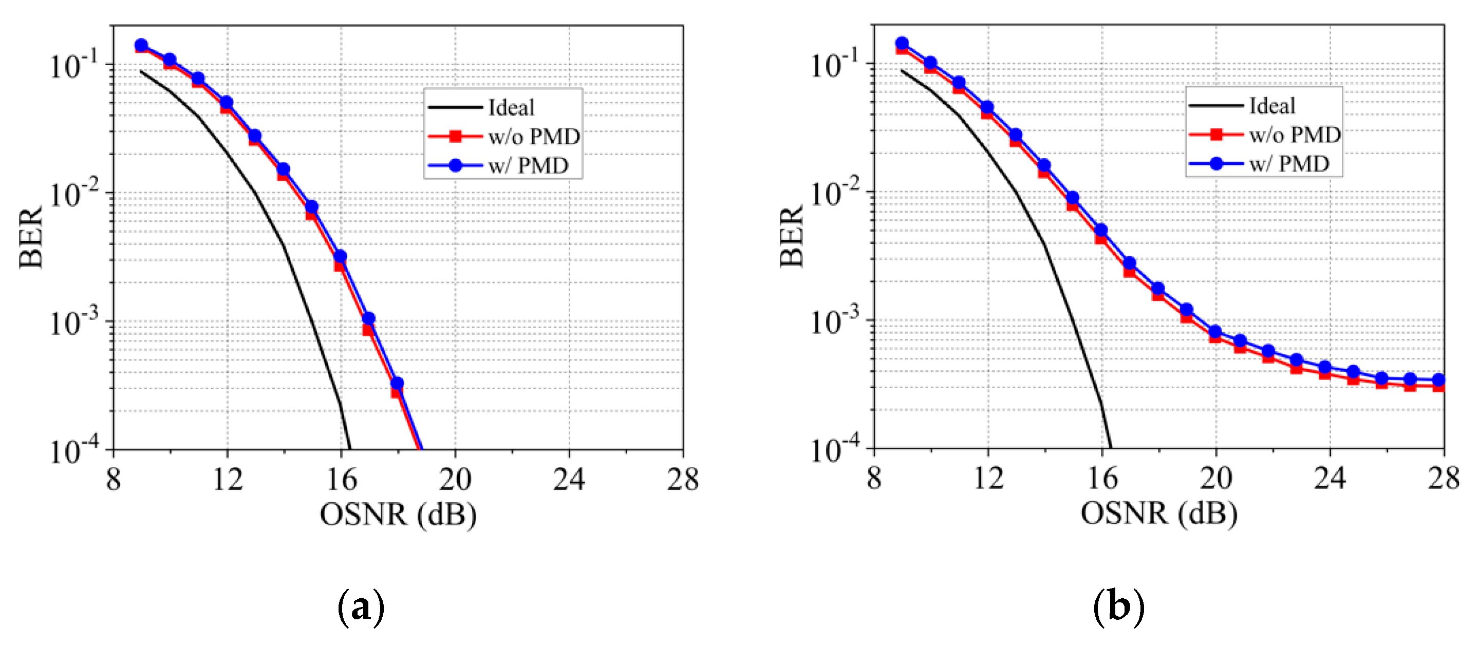 Applsci 09 04717 g008