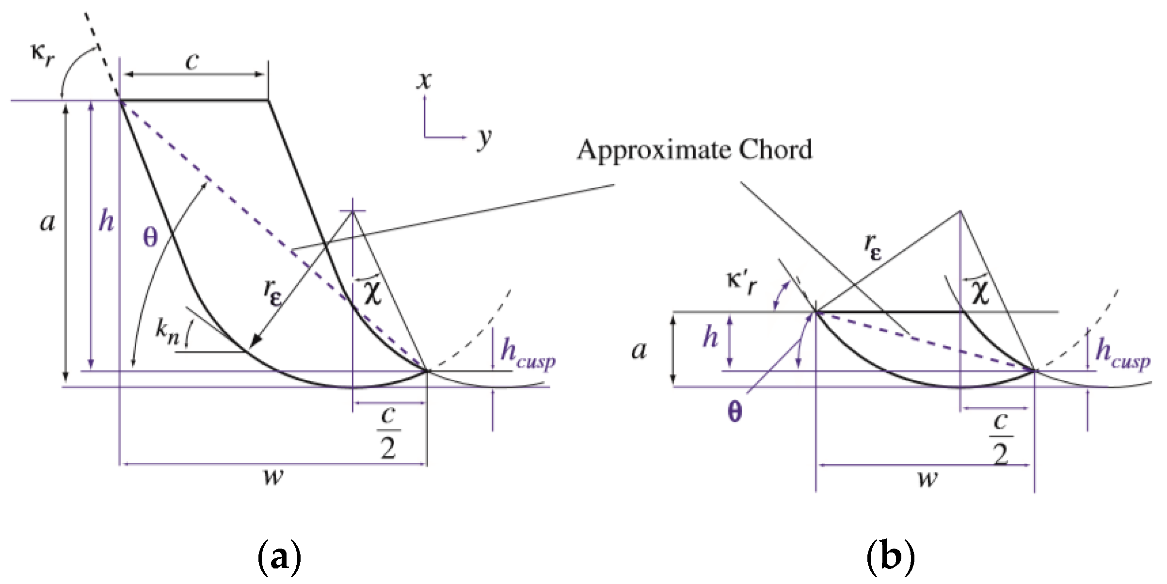 Applsci 09 04718 g001