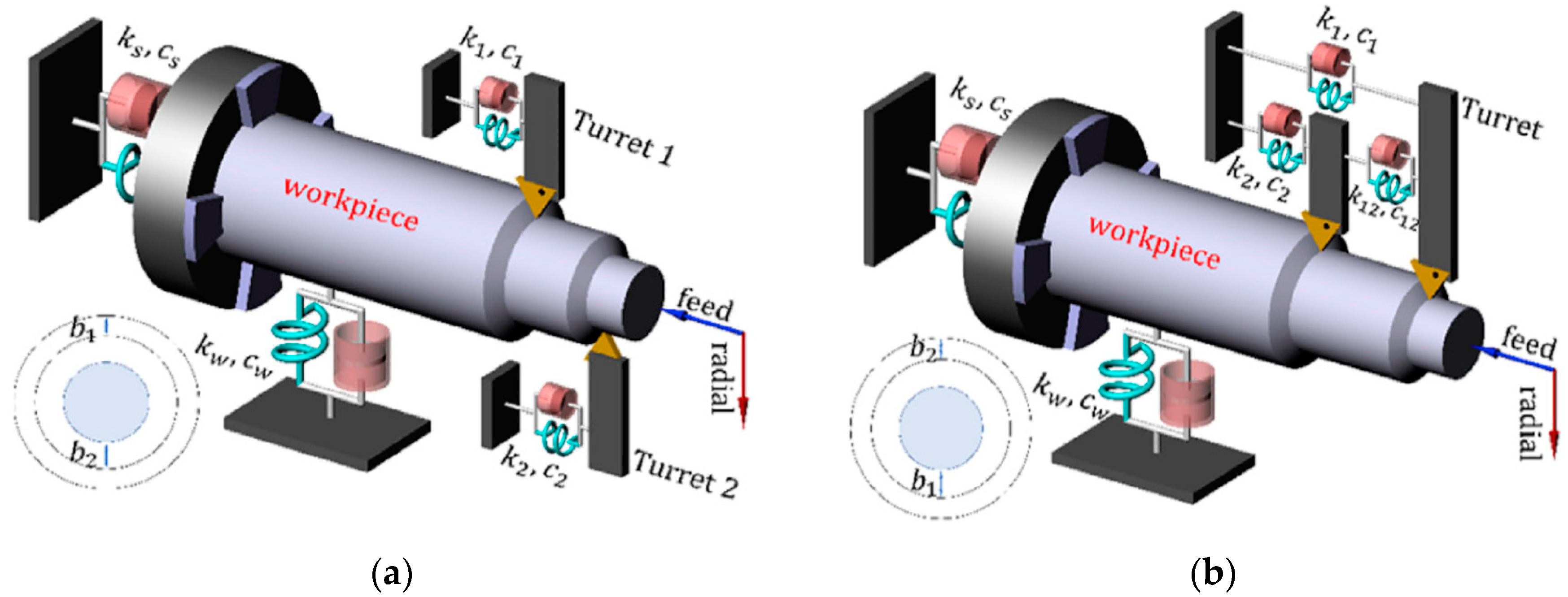 Applsci 09 04718 g004