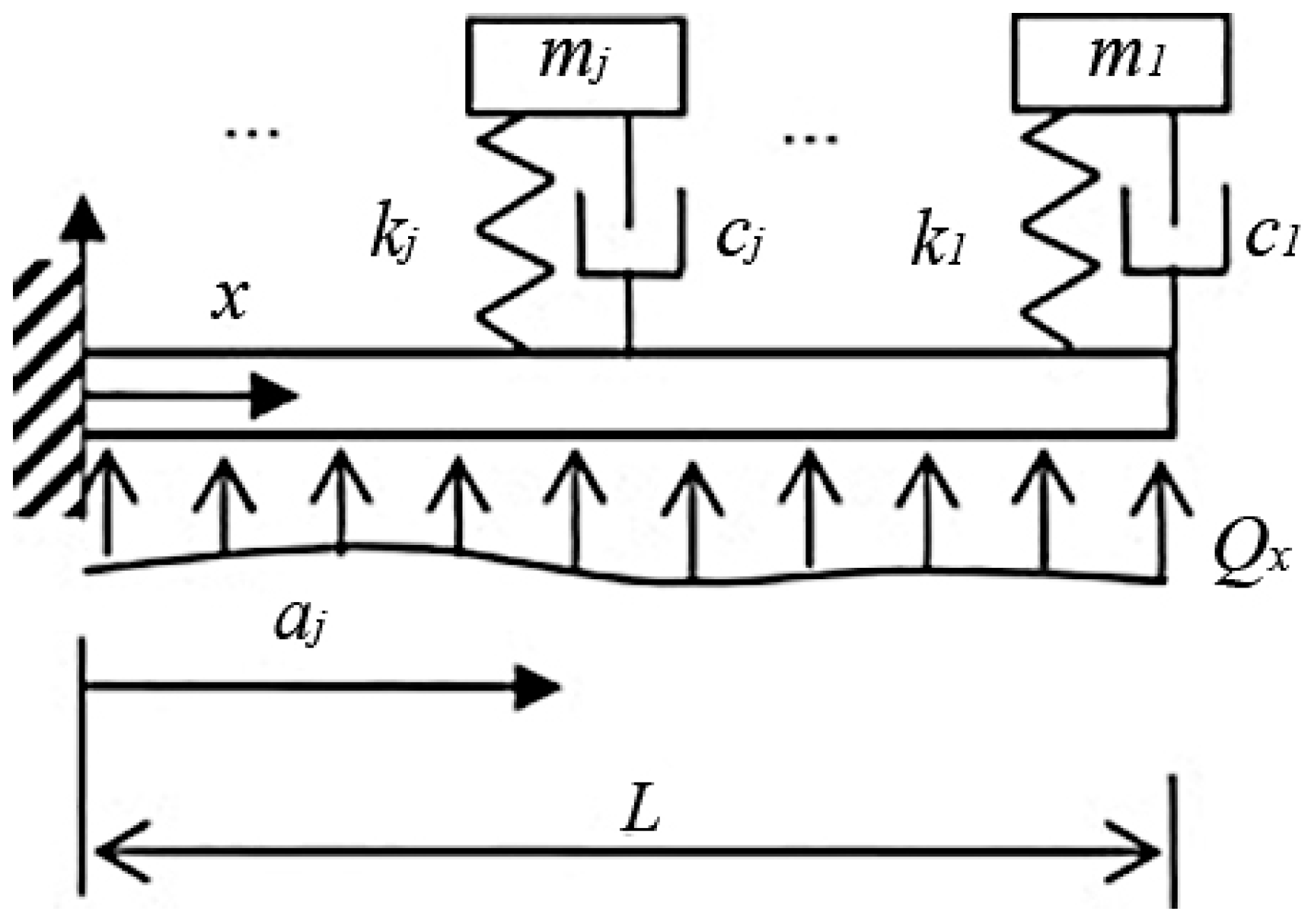 Applsci 09 04718 g006