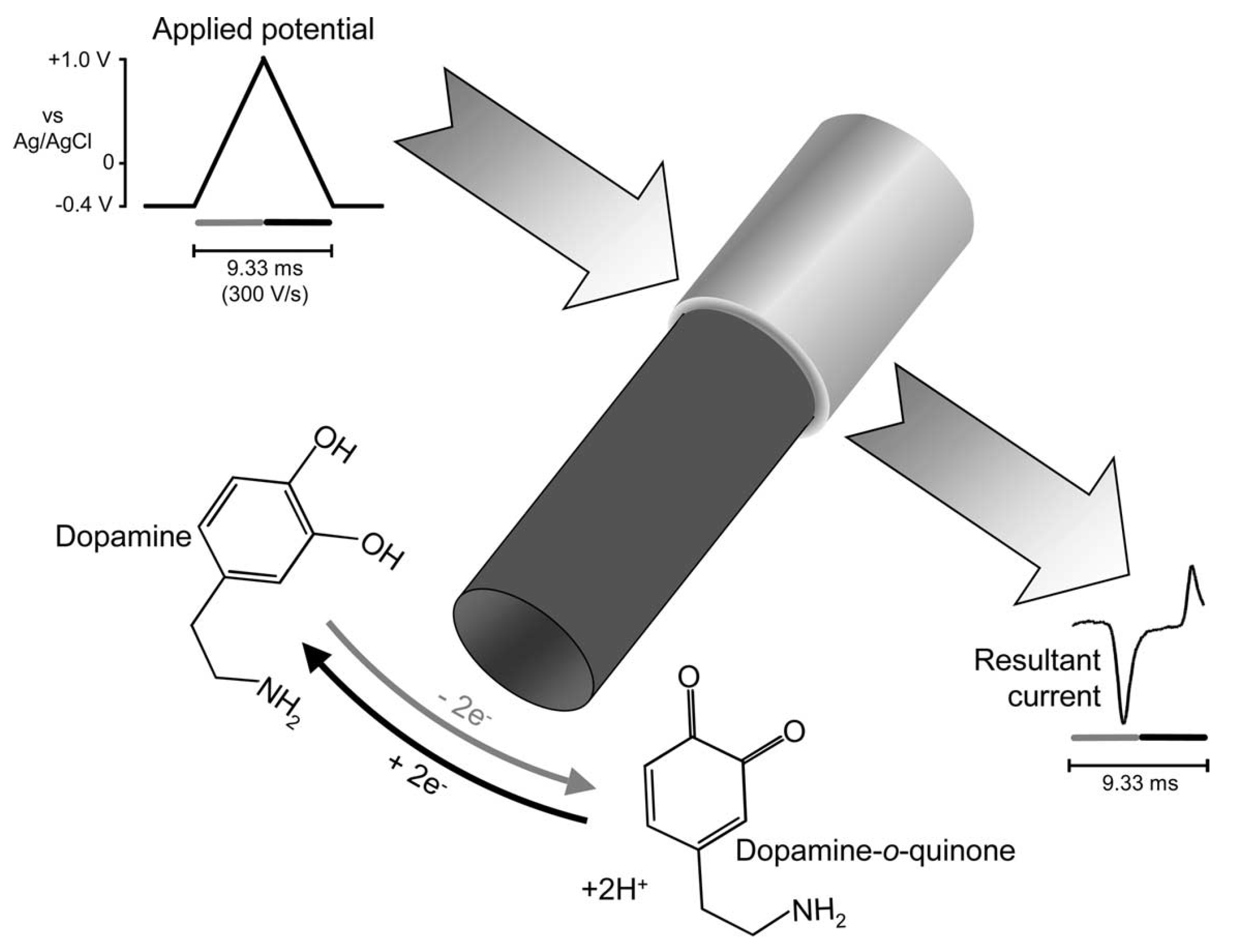 Applsci 09 04719 g003