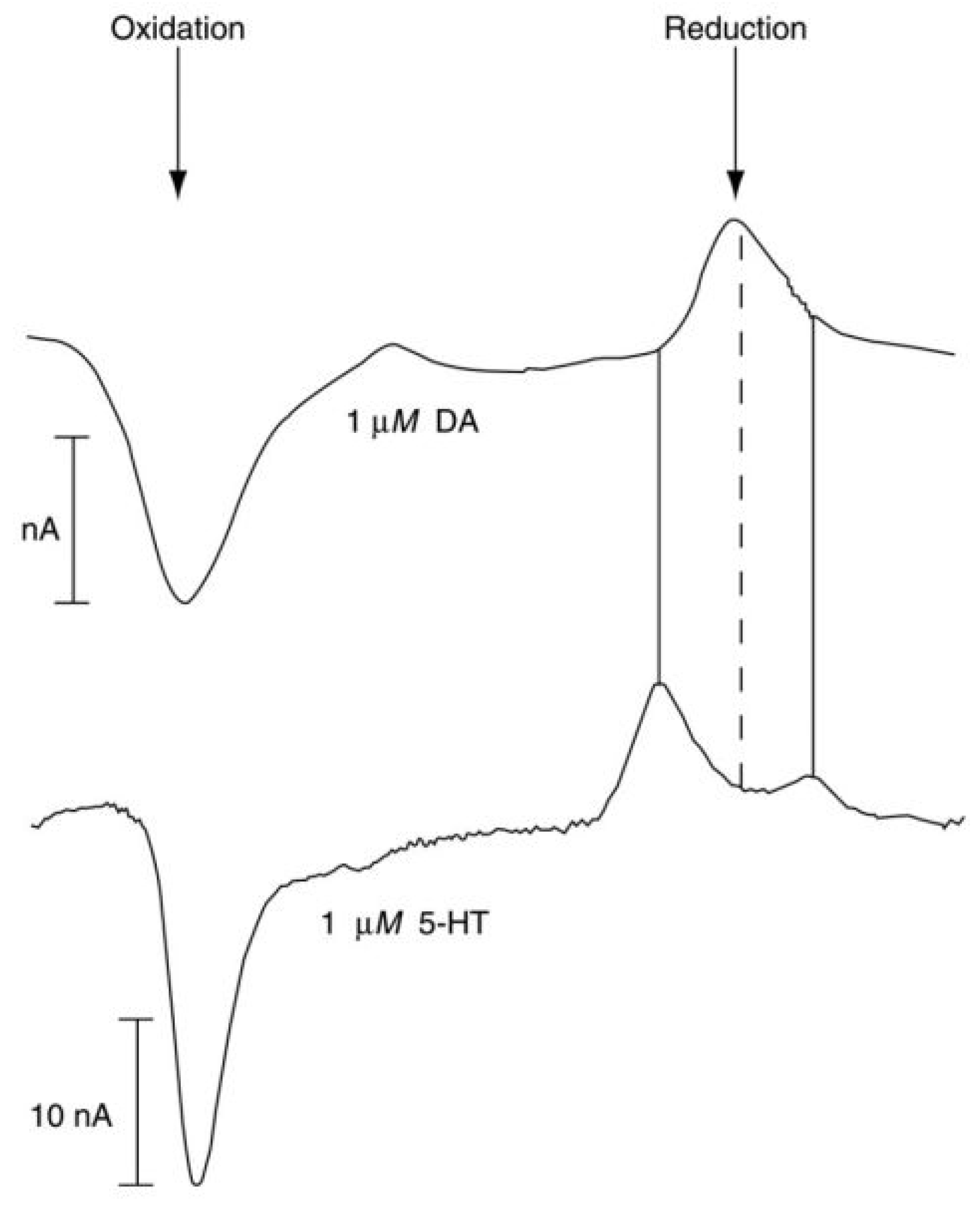 Applsci 09 04719 g004