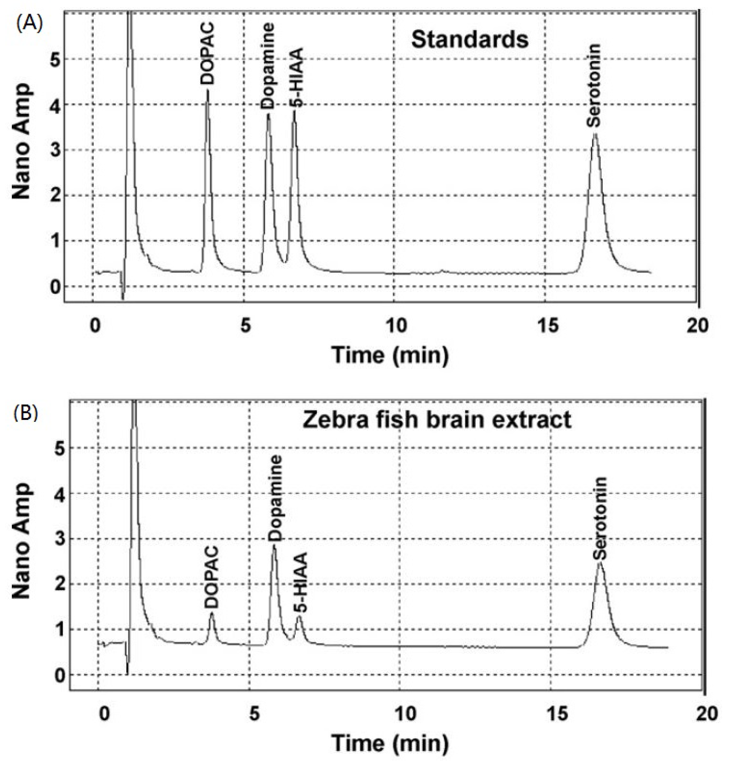 Applsci 09 04719 g006