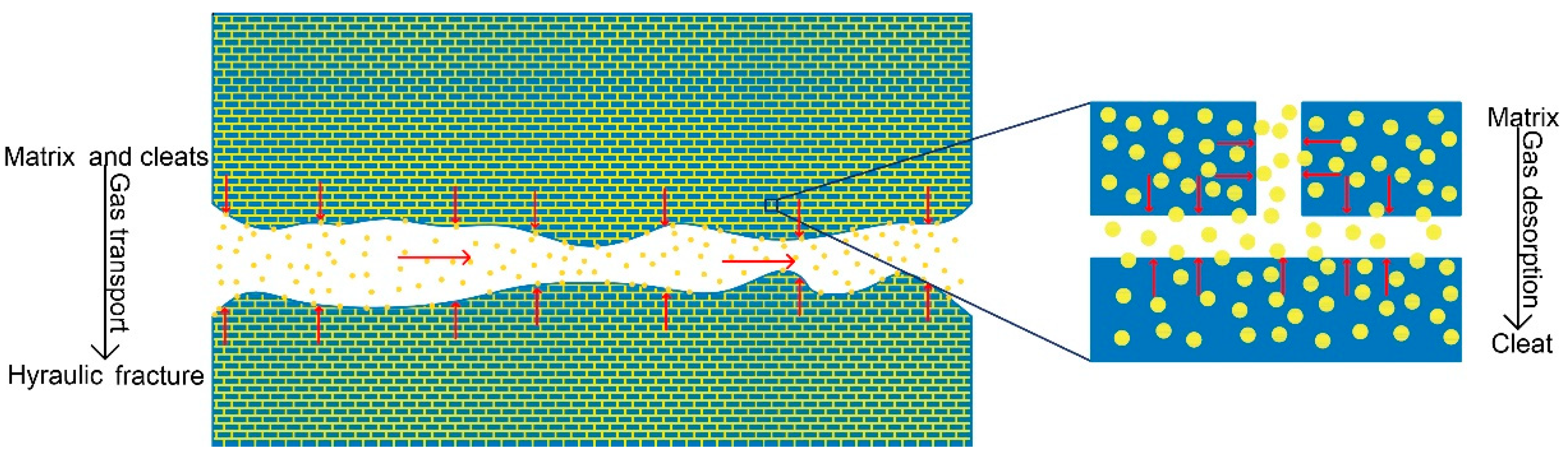 Applsci 09 04720 g002