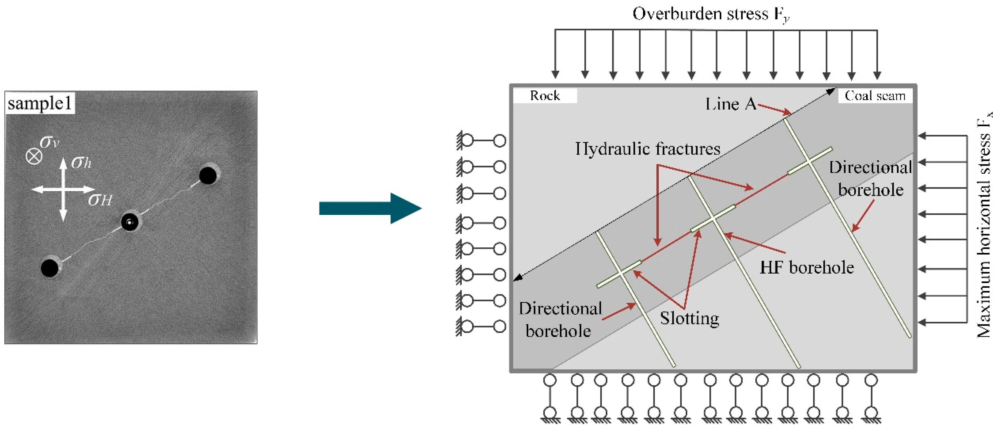 Applsci 09 04720 g003