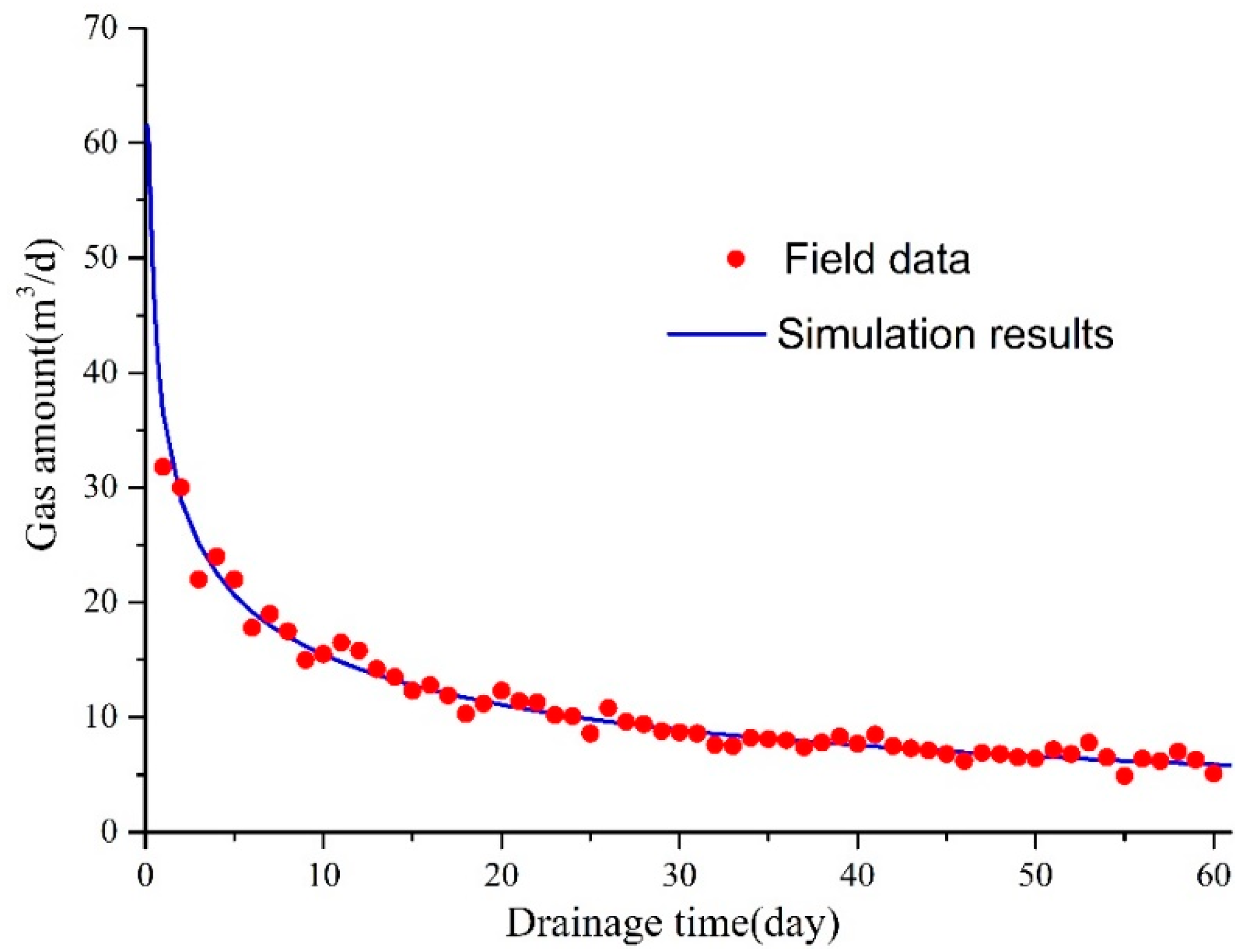 Applsci 09 04720 g005