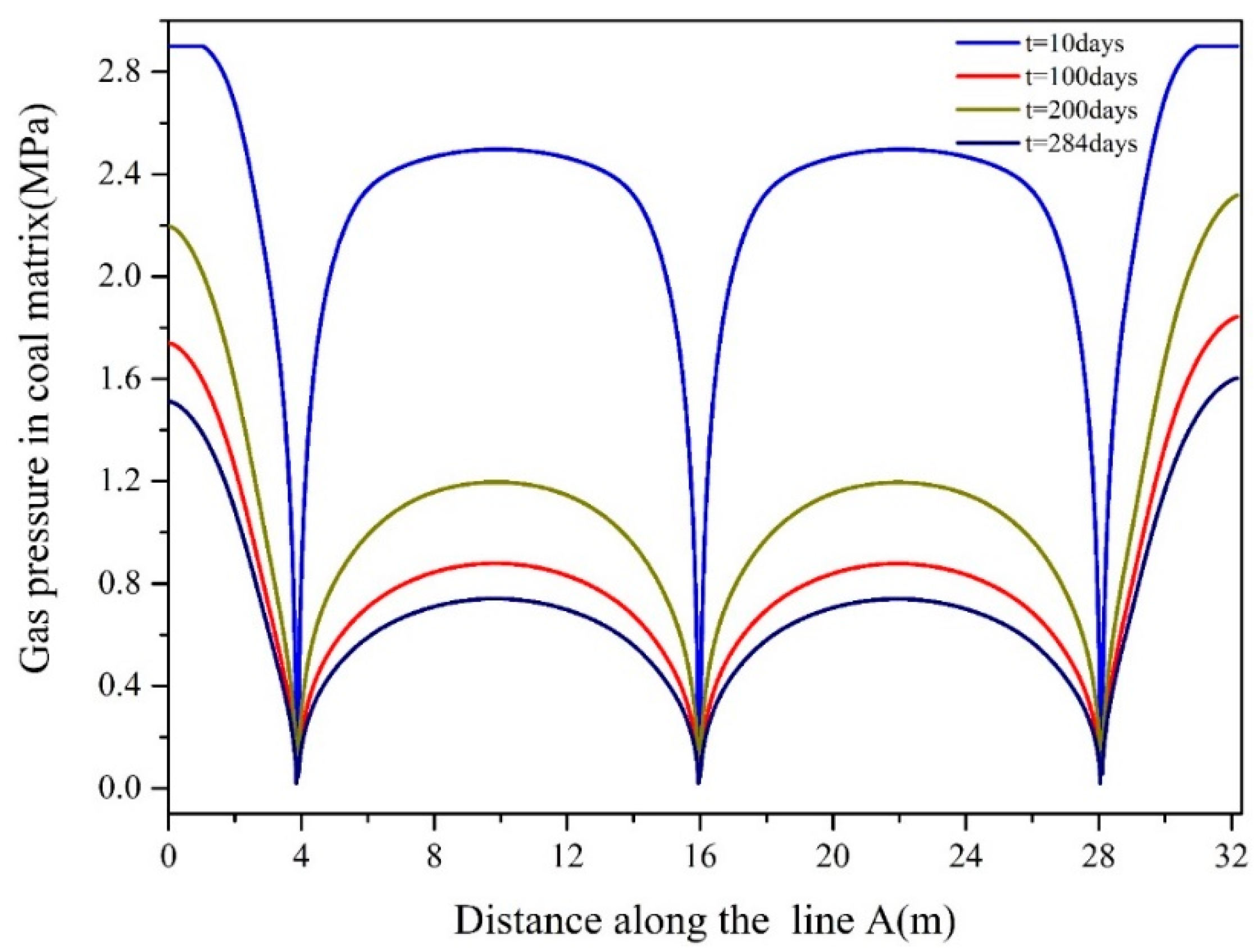 Applsci 09 04720 g007