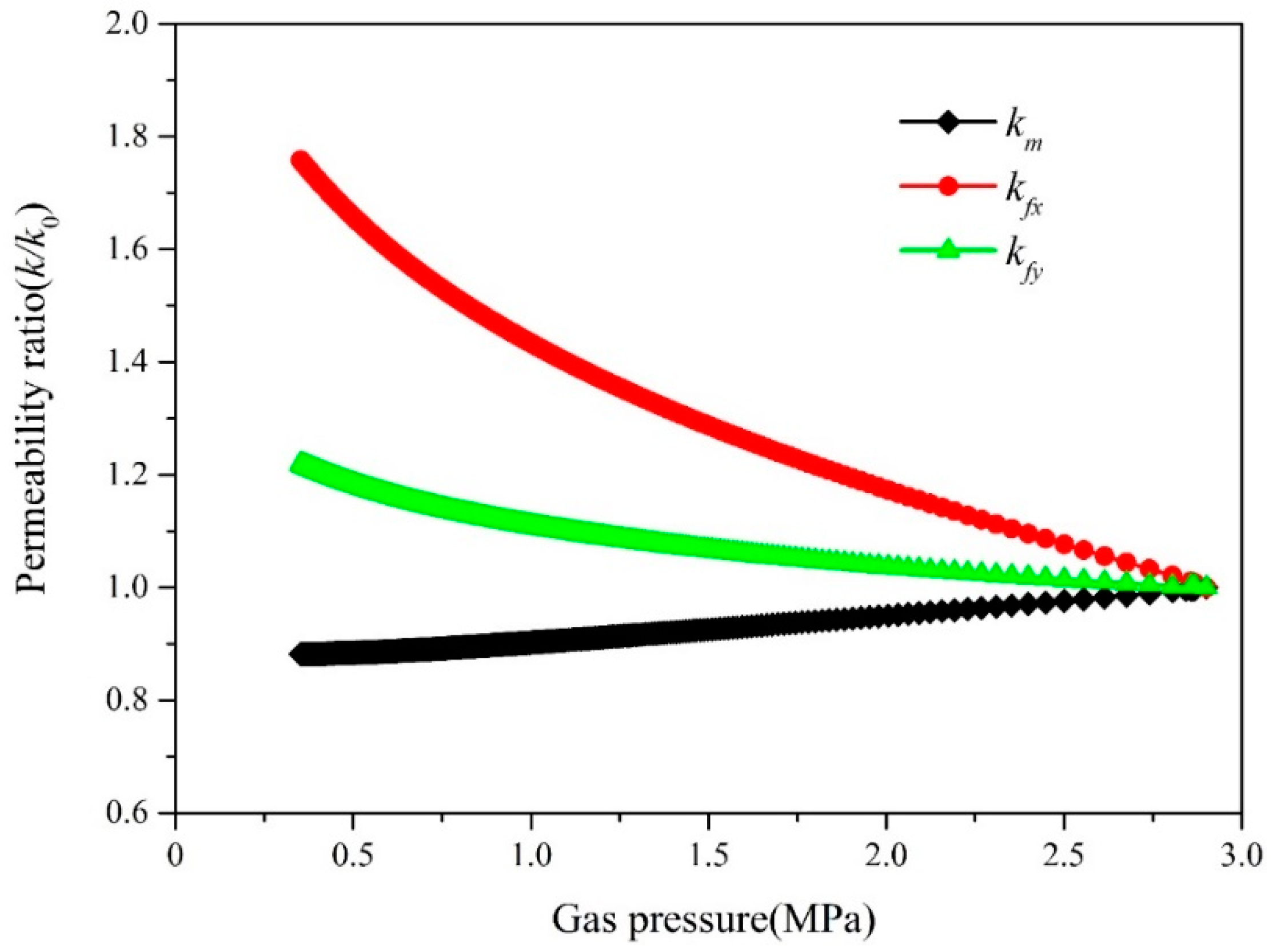Applsci 09 04720 g008