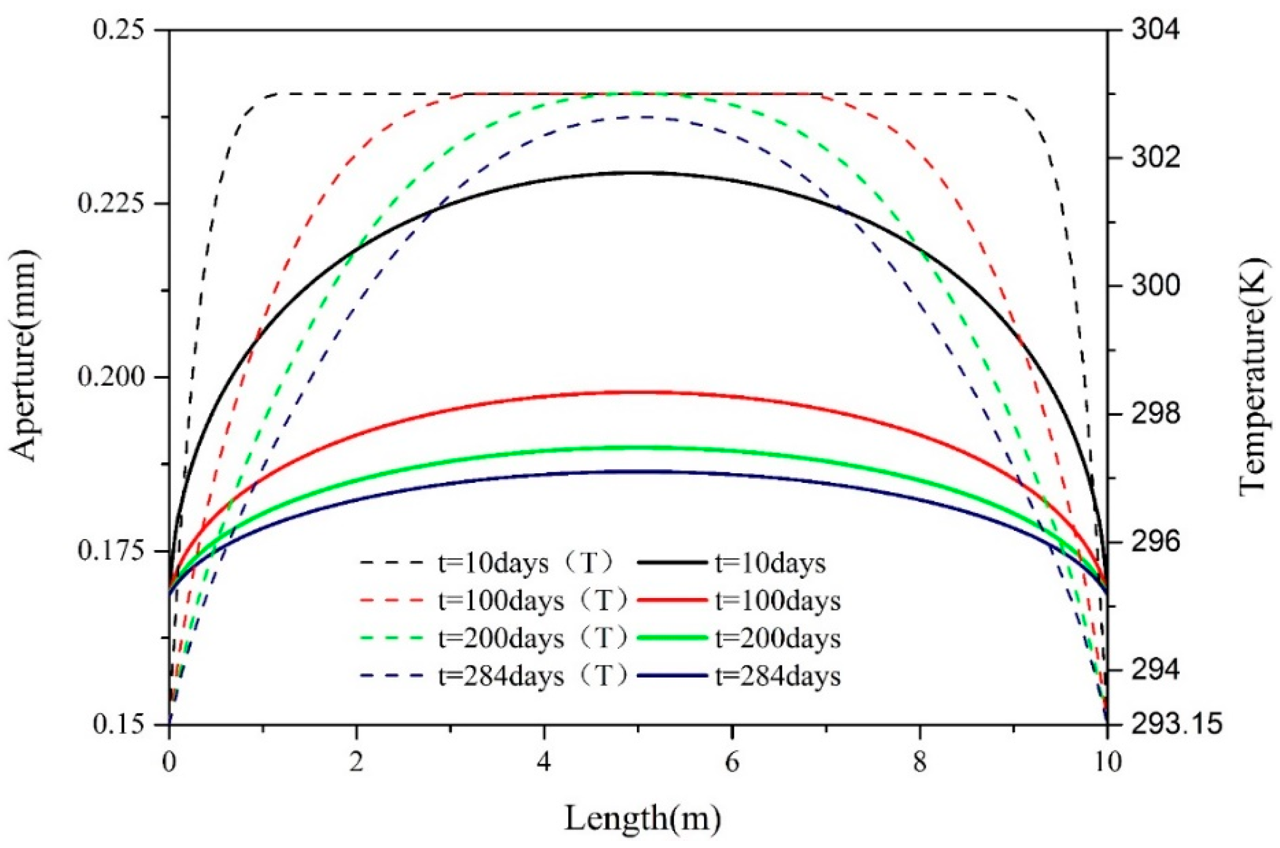 Applsci 09 04720 g009