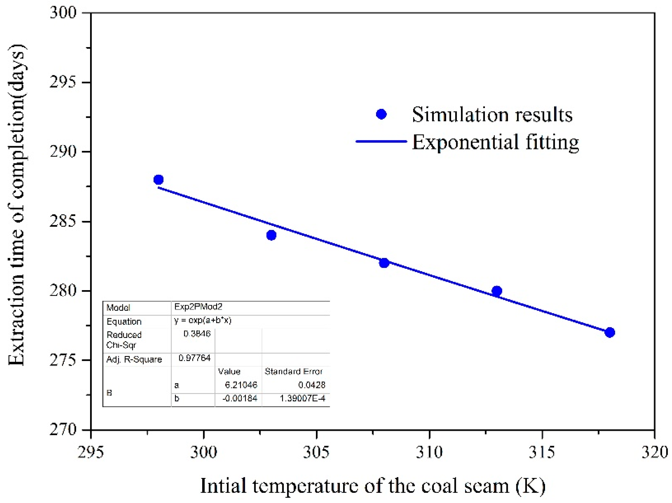 Applsci 09 04720 g015