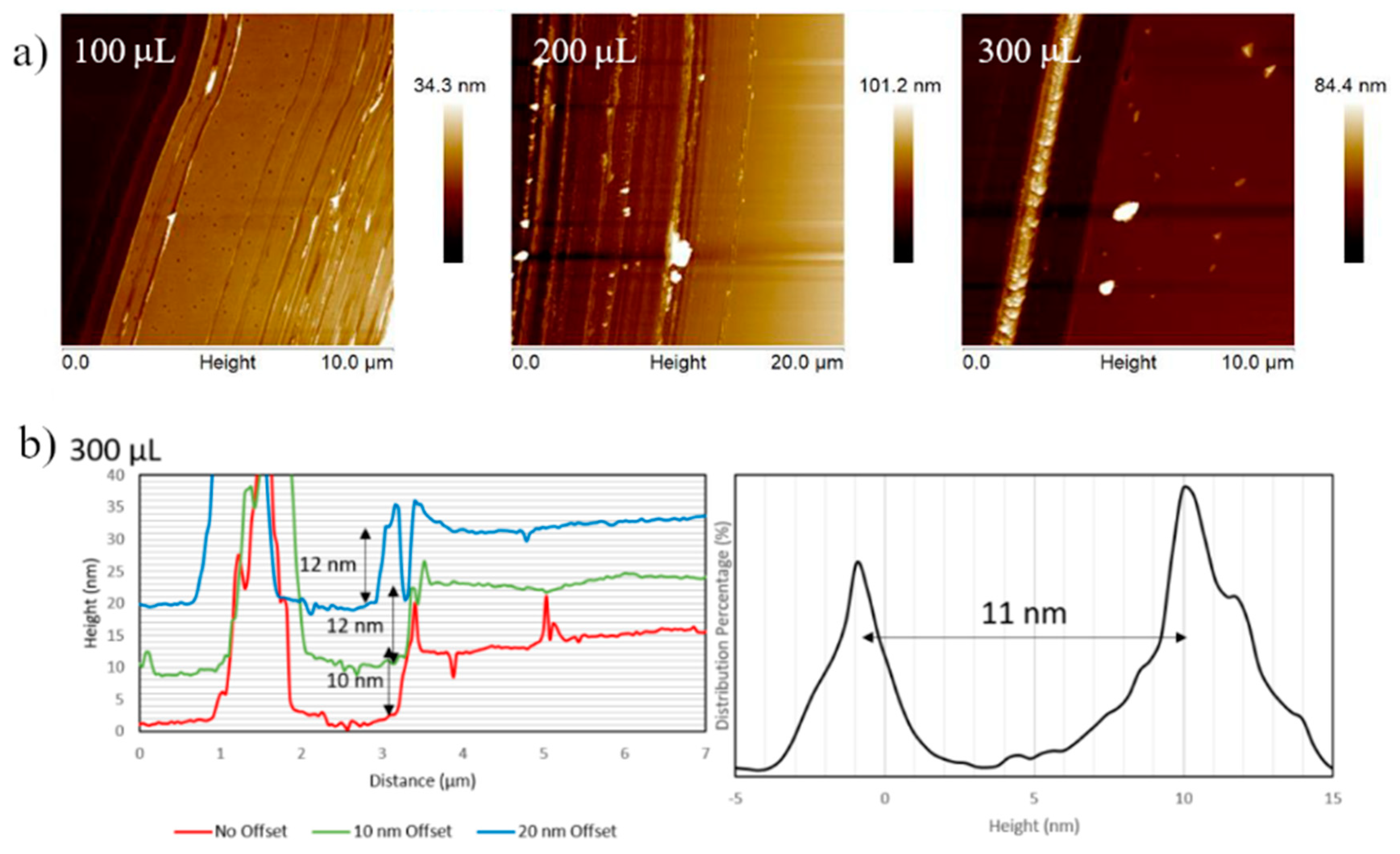Applsci 09 04721 g004