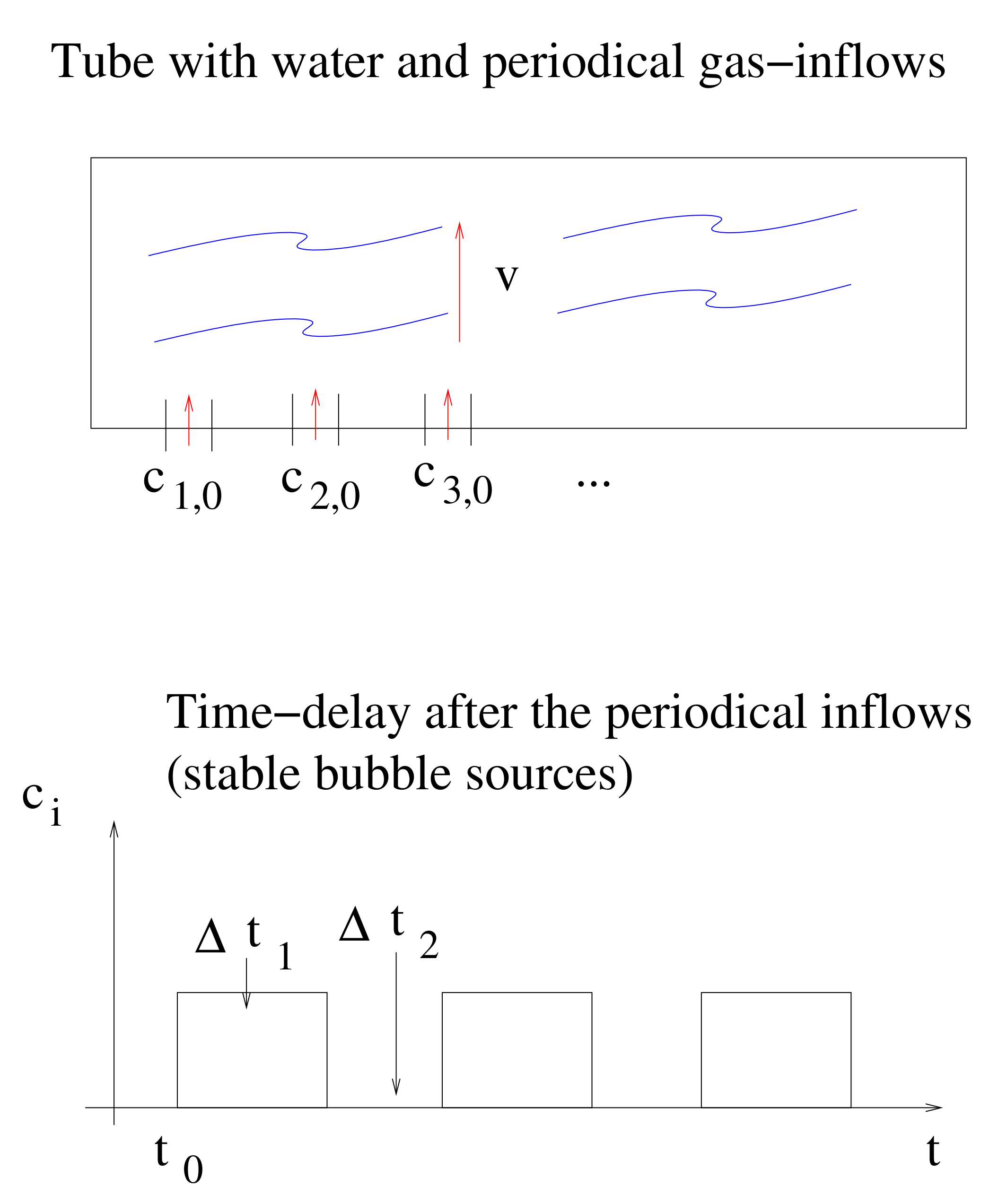 Applsci 09 04722 g002