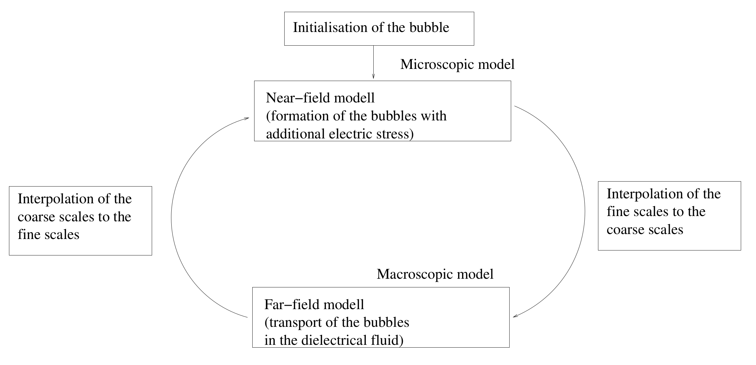 Applsci 09 04722 g004