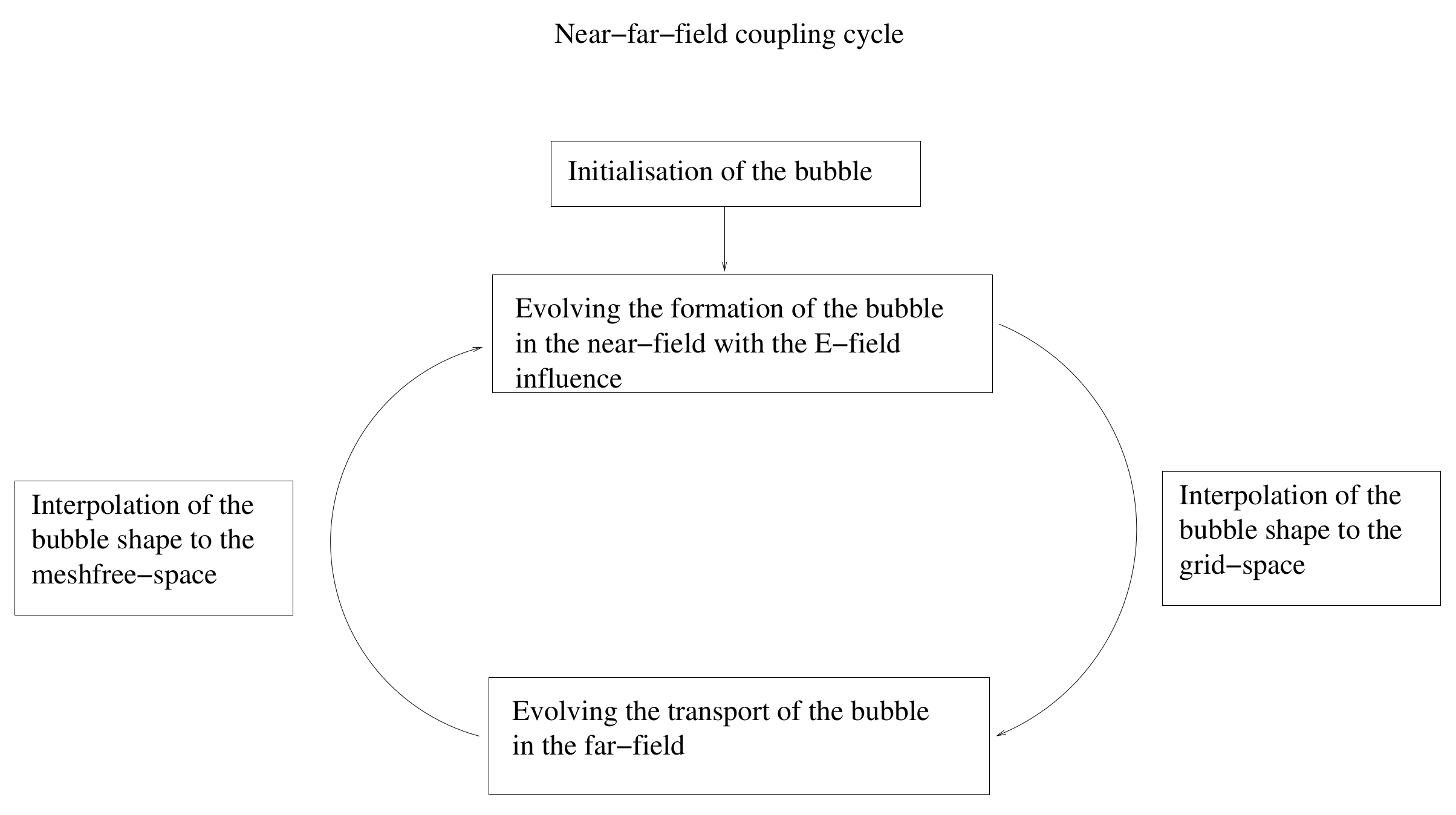 Applsci 09 04722 g008