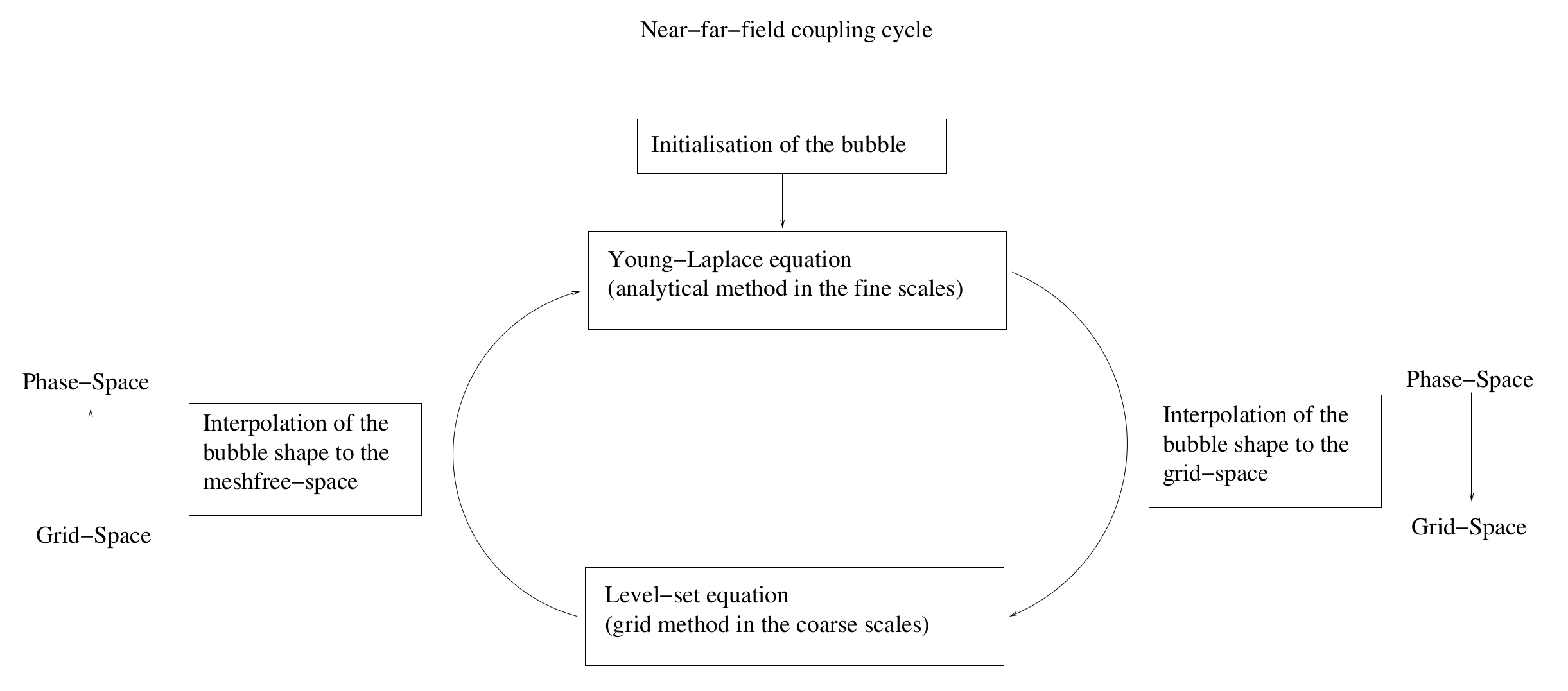 Applsci 09 04722 g010