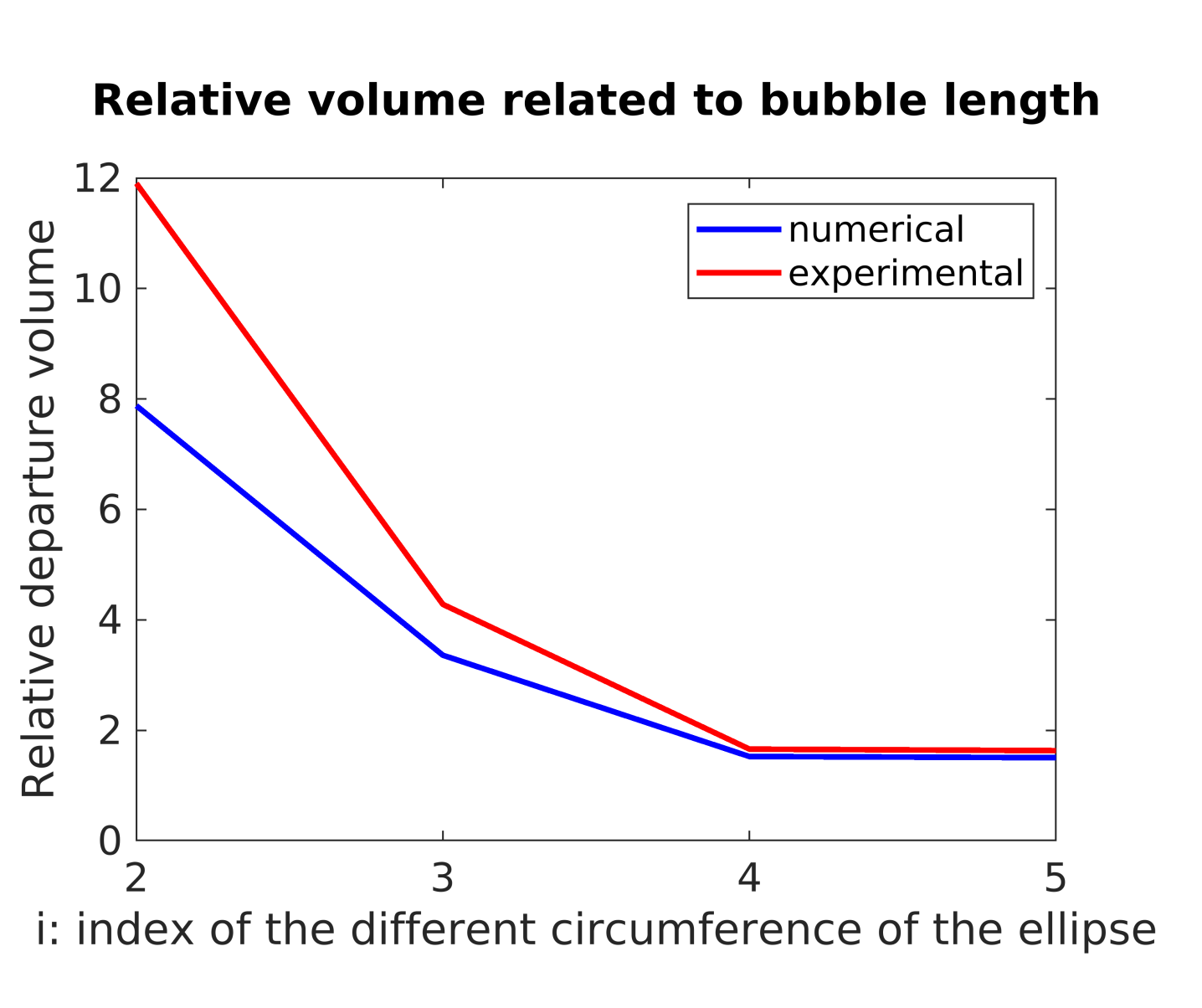 Applsci 09 04722 g012