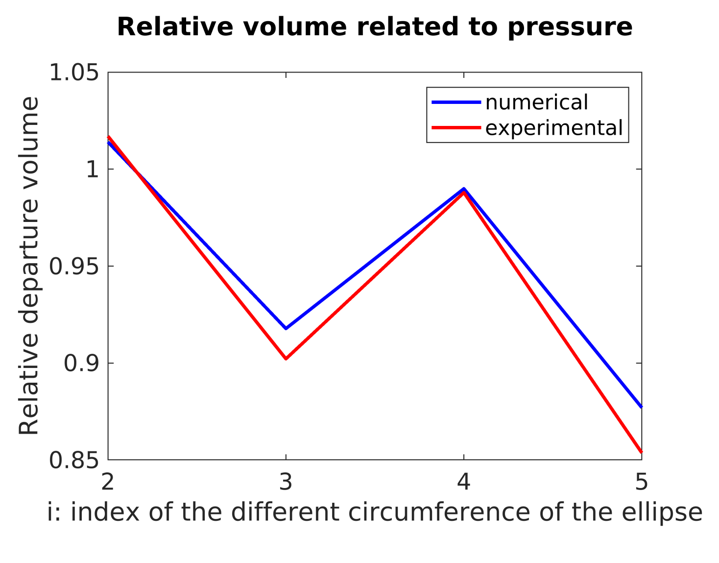 Applsci 09 04722 g013