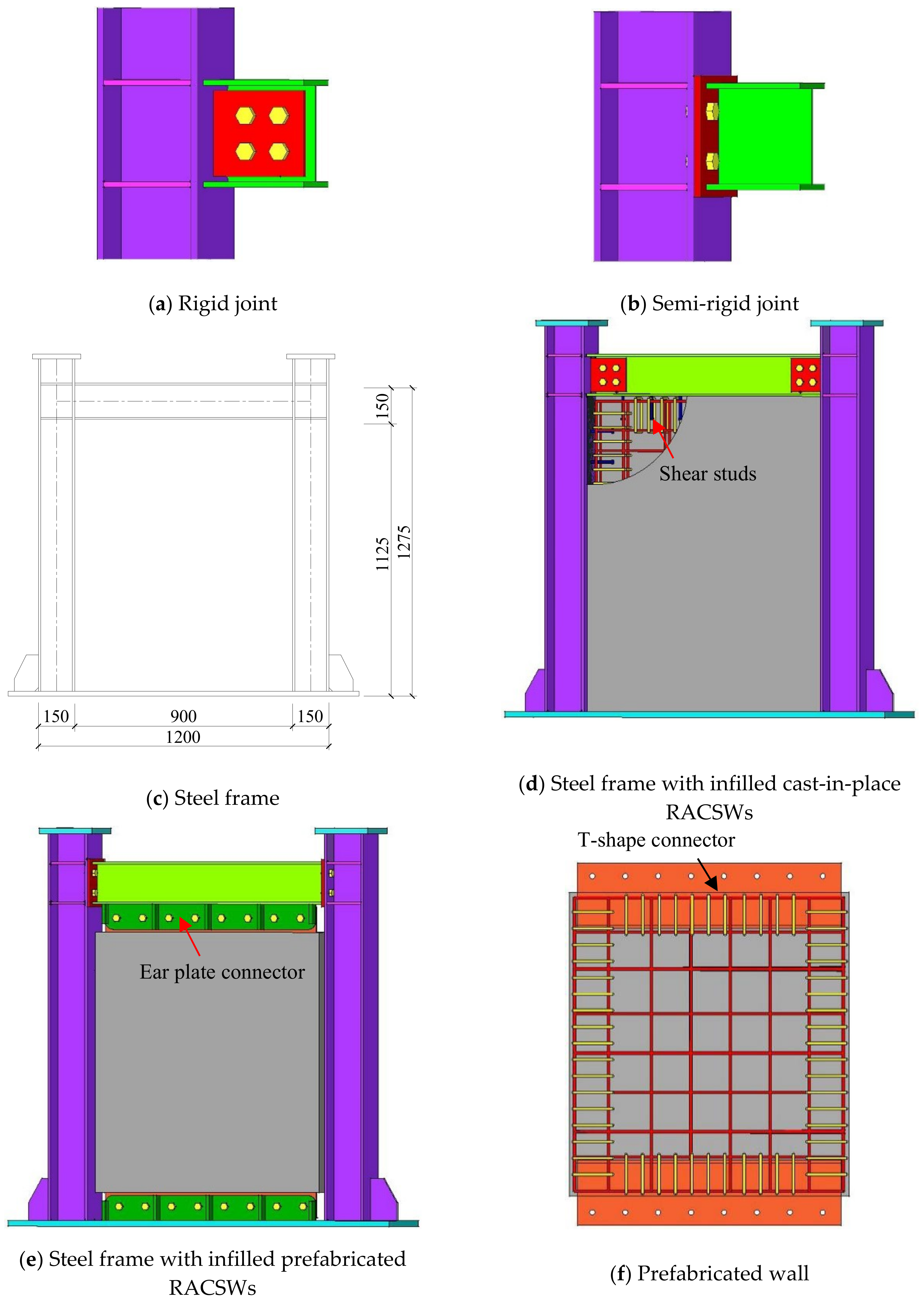 Applsci 09 04723 g001