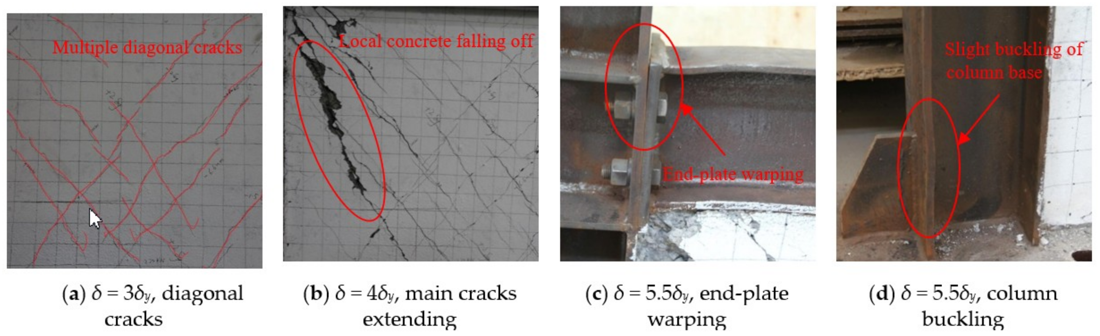 Applsci 09 04723 g006